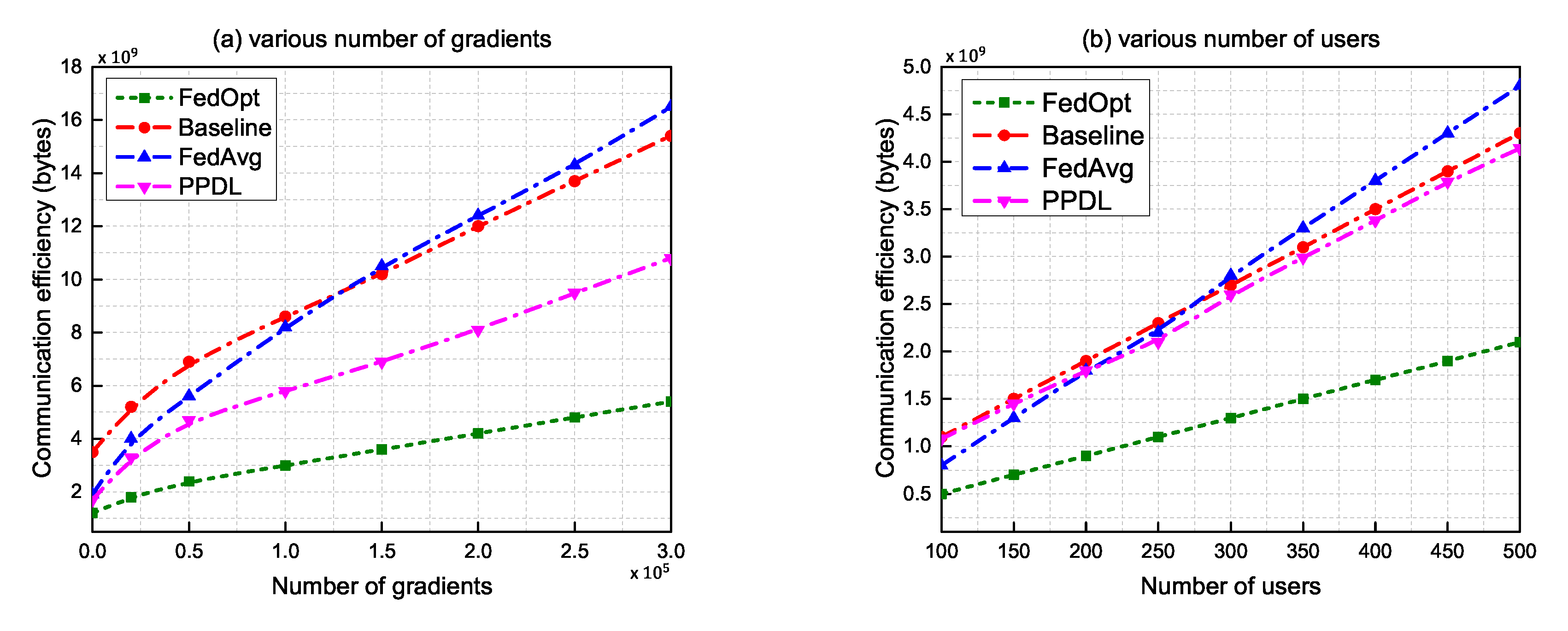 Applsci 10 02864 g006