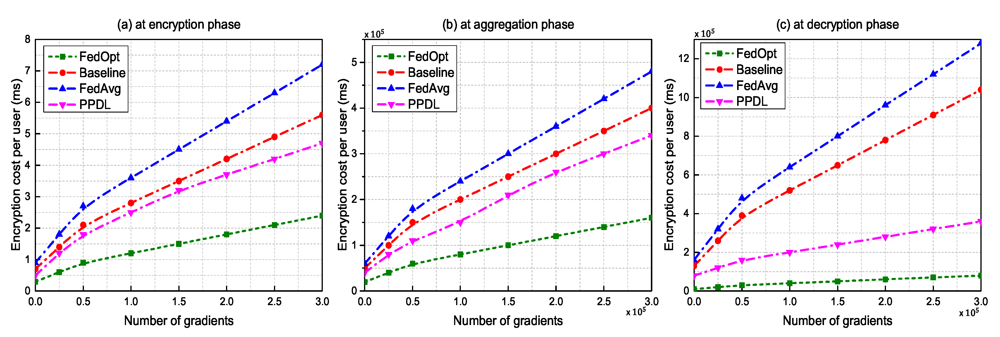 Applsci 10 02864 g007