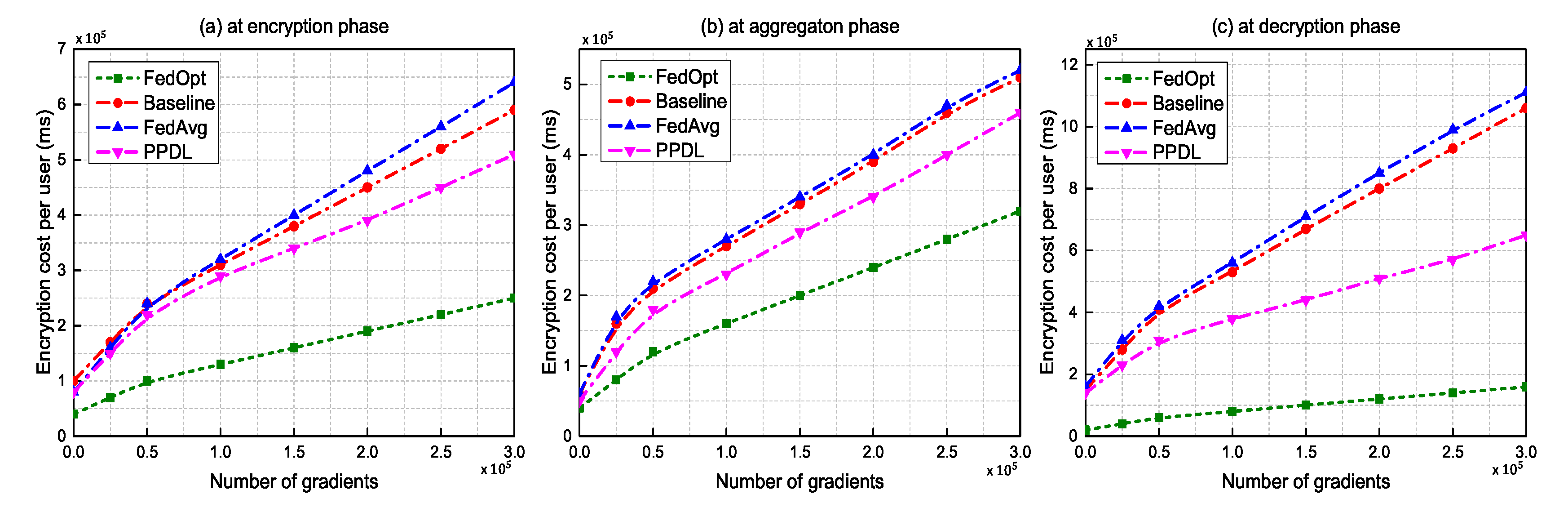 Applsci 10 02864 g008