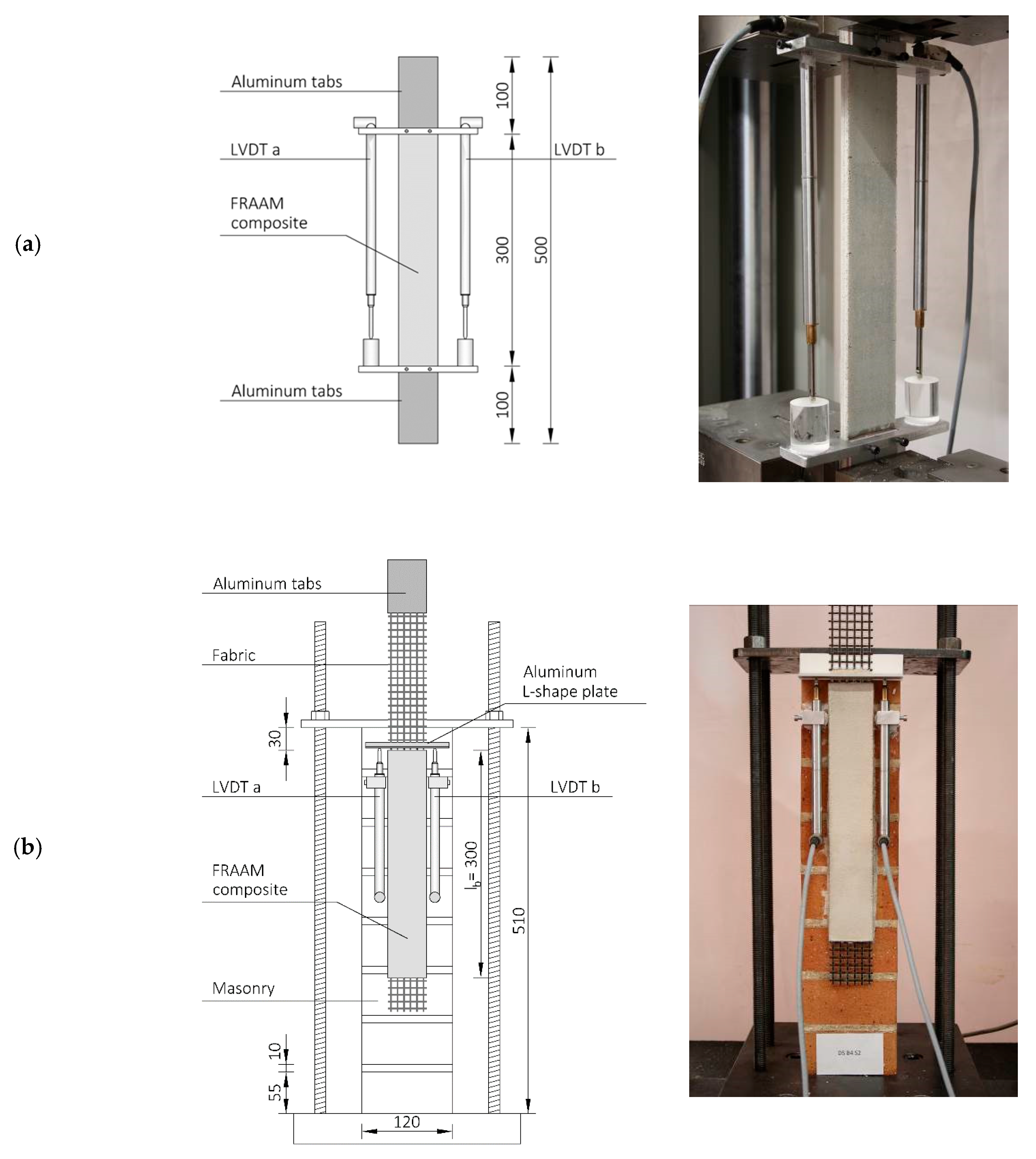 Applsci 10 02865 g003 Applsci 10 02865 g003