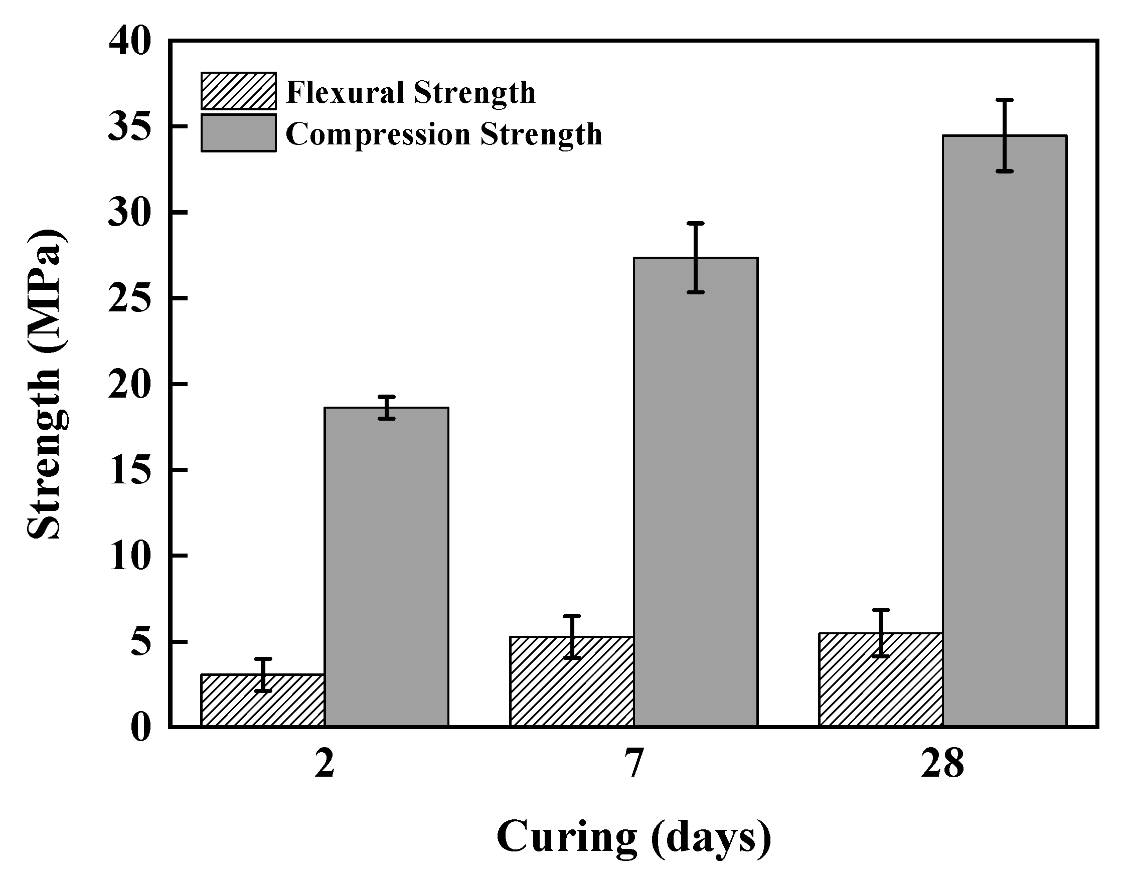 Applsci 10 02865 g007 Applsci 10 02865 g007