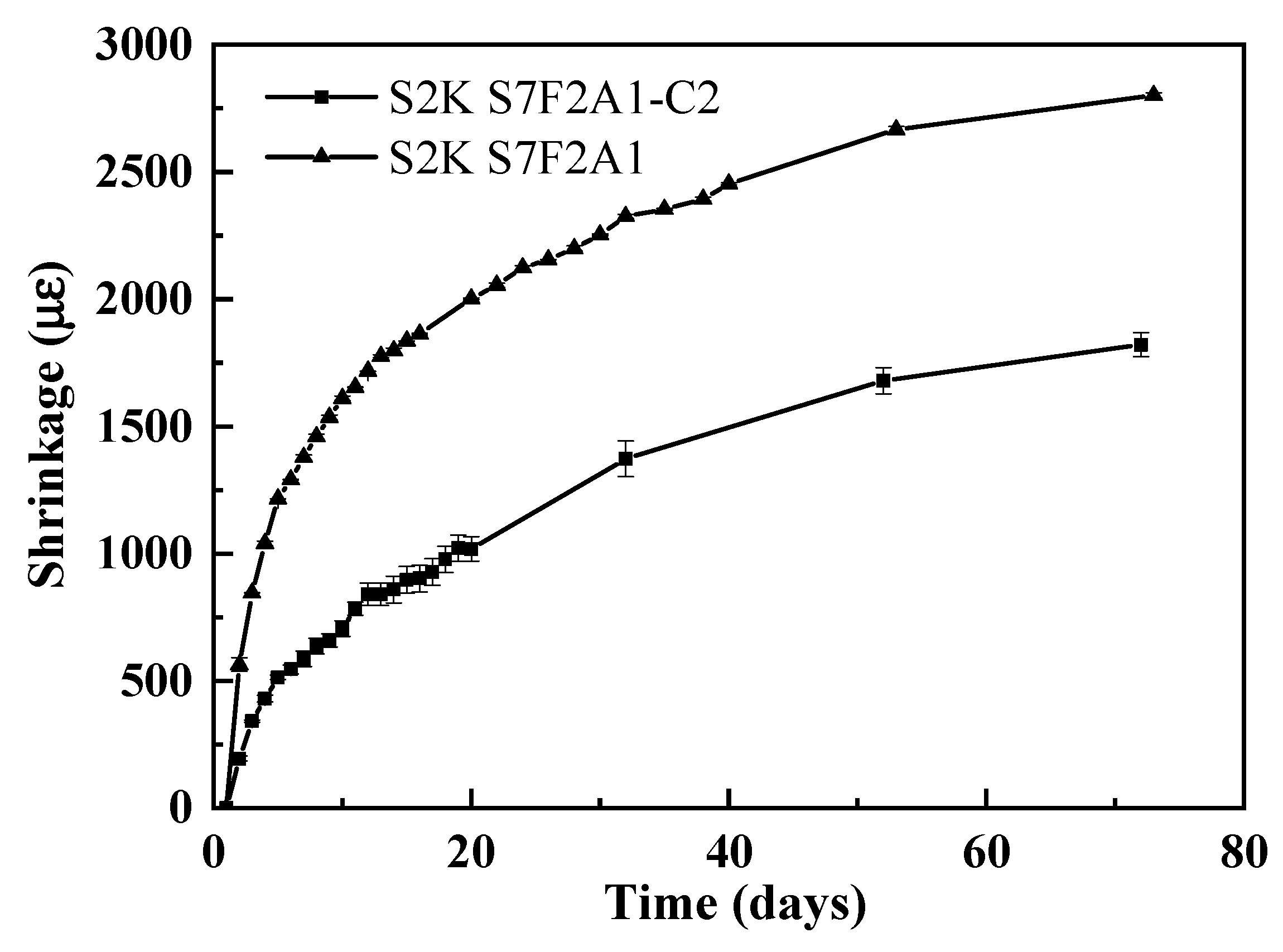 Applsci 10 02865 g009 Applsci 10 02865 g009