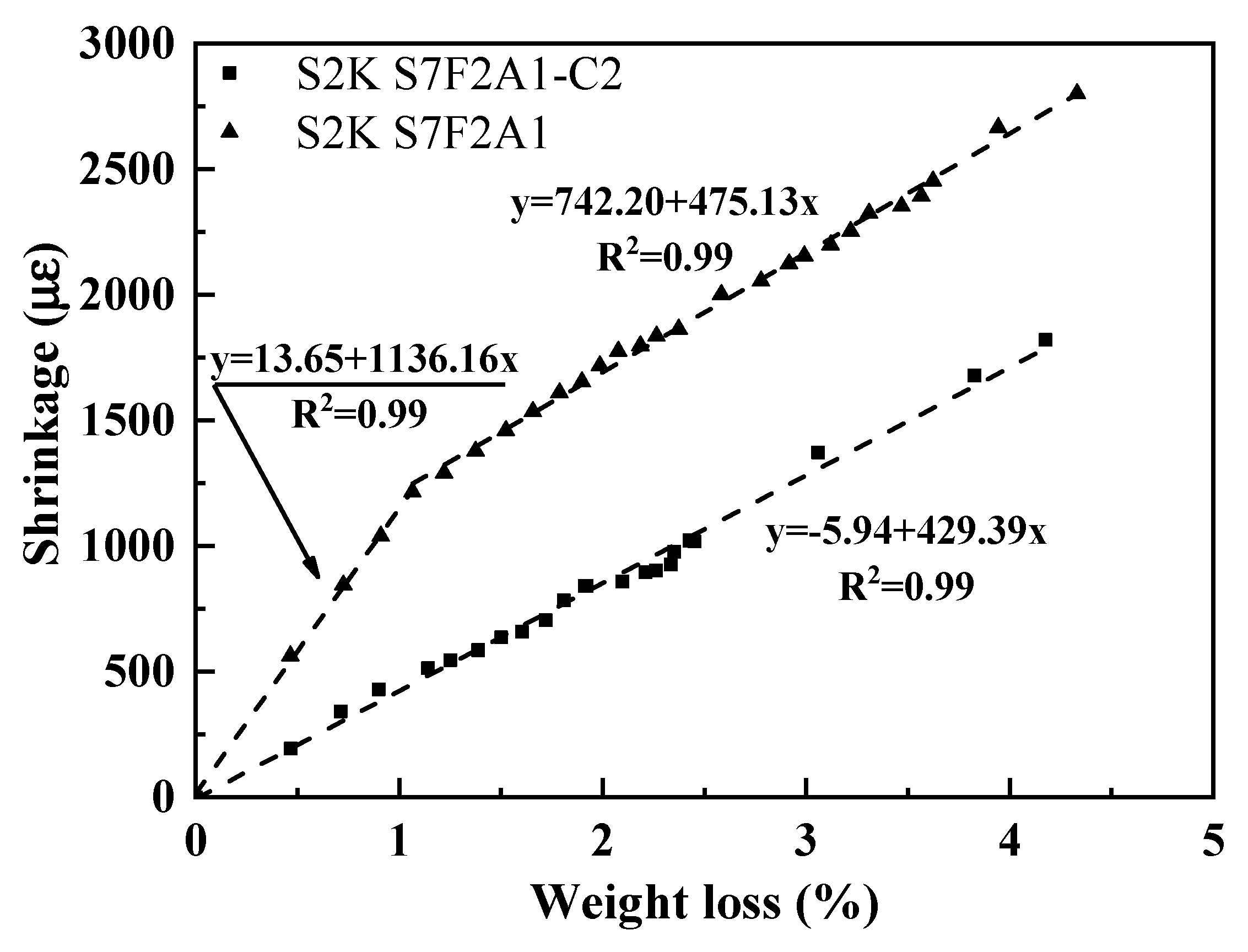 Applsci 10 02865 g011 Applsci 10 02865 g011