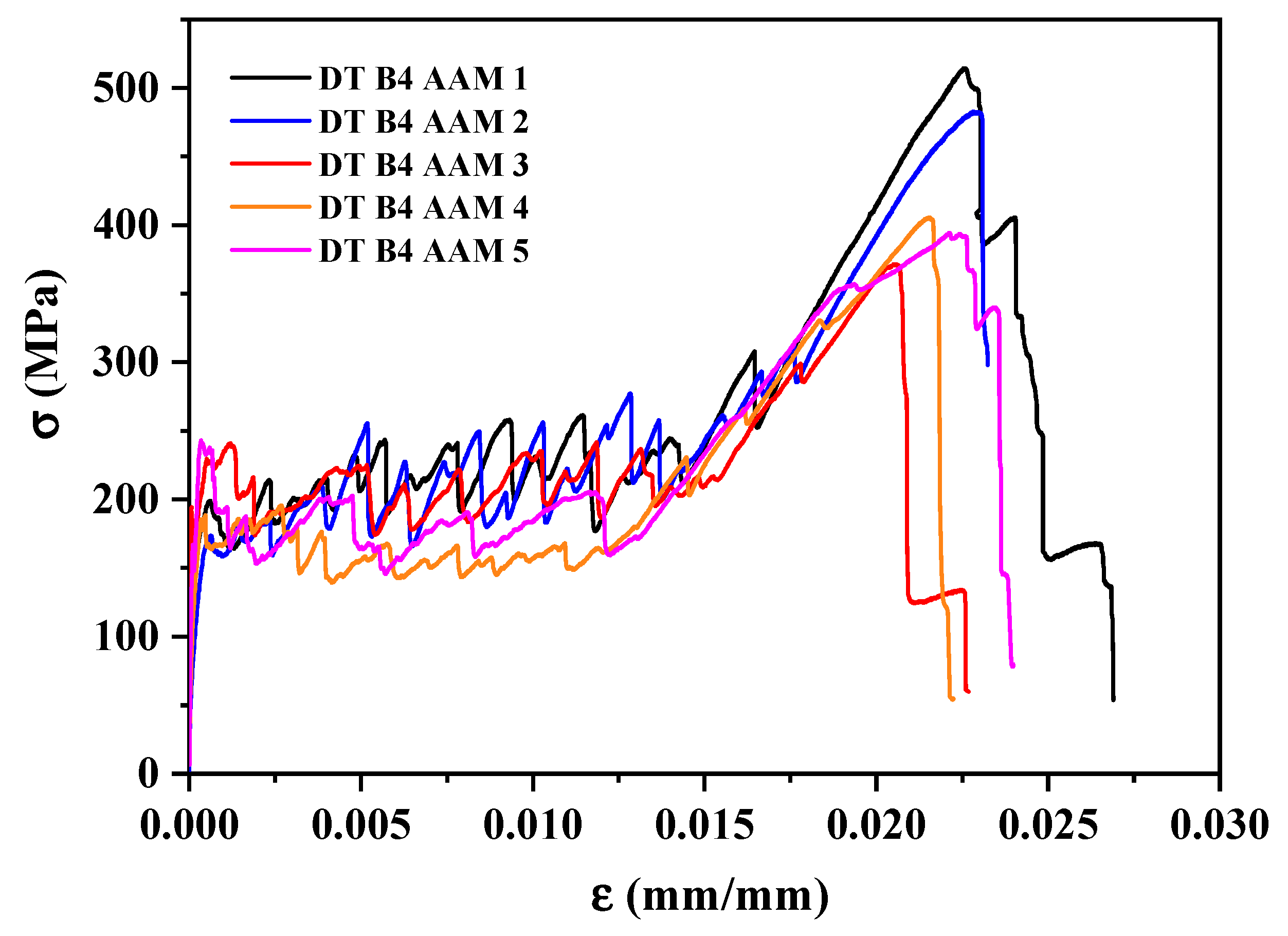 Applsci 10 02865 g012 Applsci 10 02865 g012