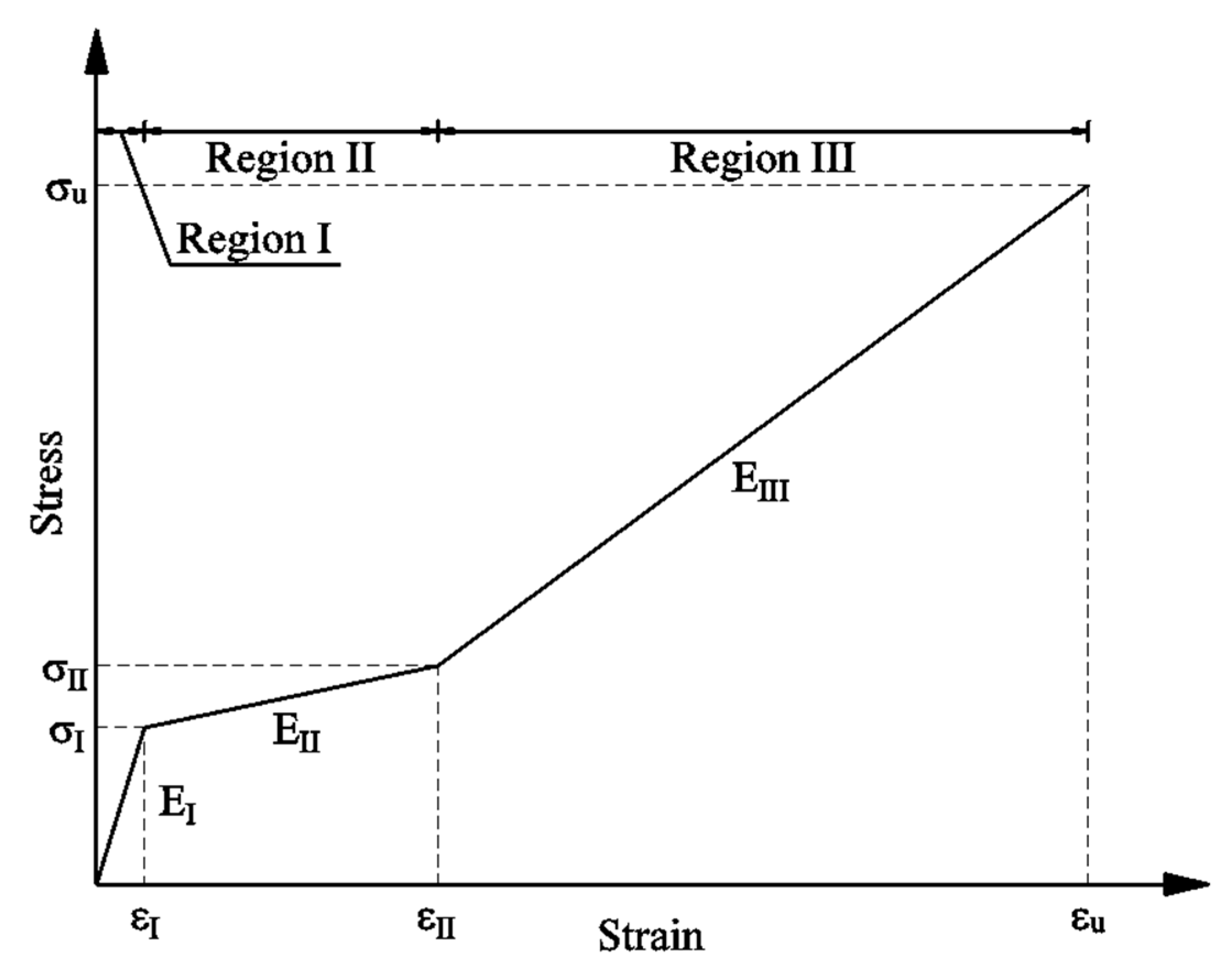 Applsci 10 02865 g013 Applsci 10 02865 g013