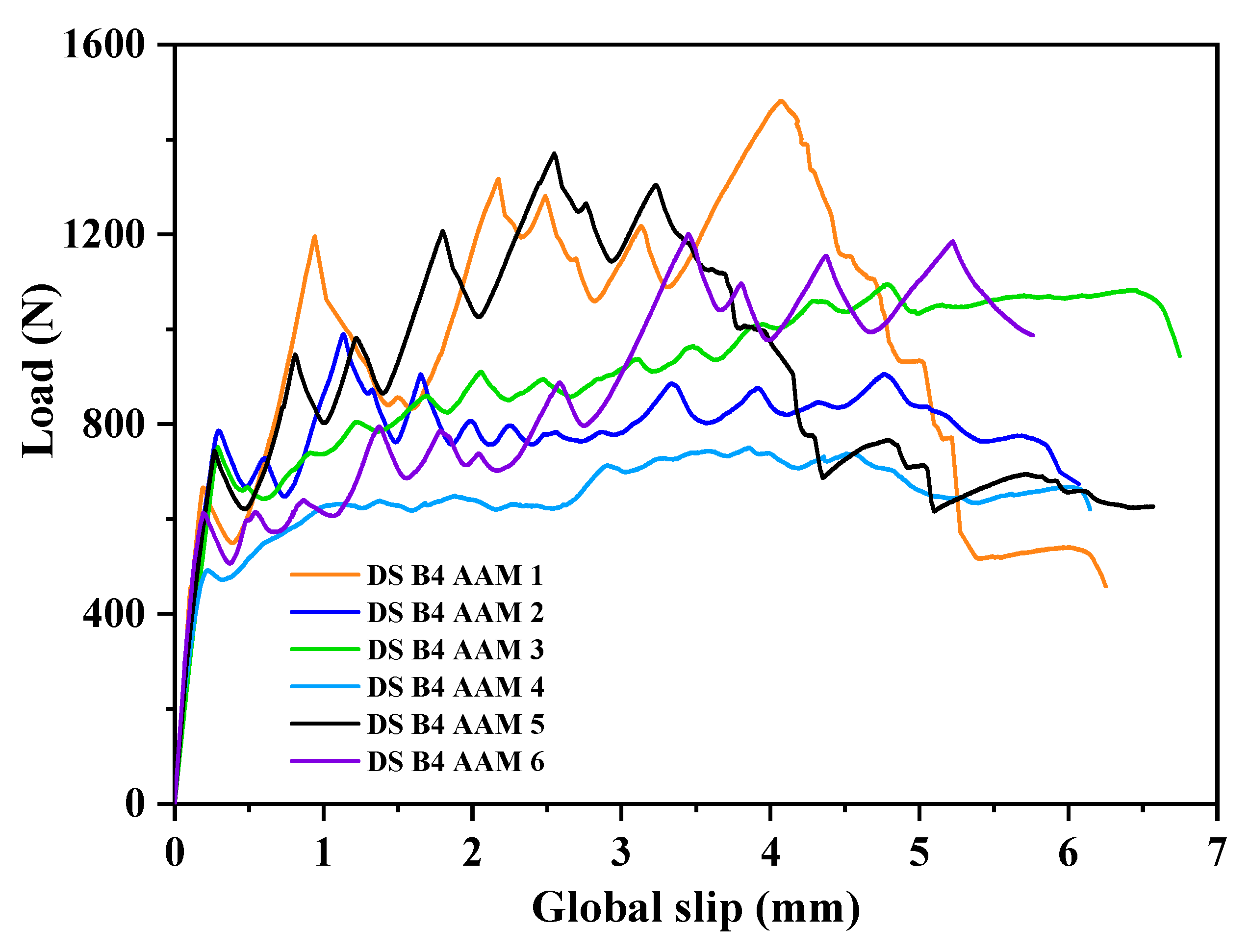 Applsci 10 02865 g015 Applsci 10 02865 g015
