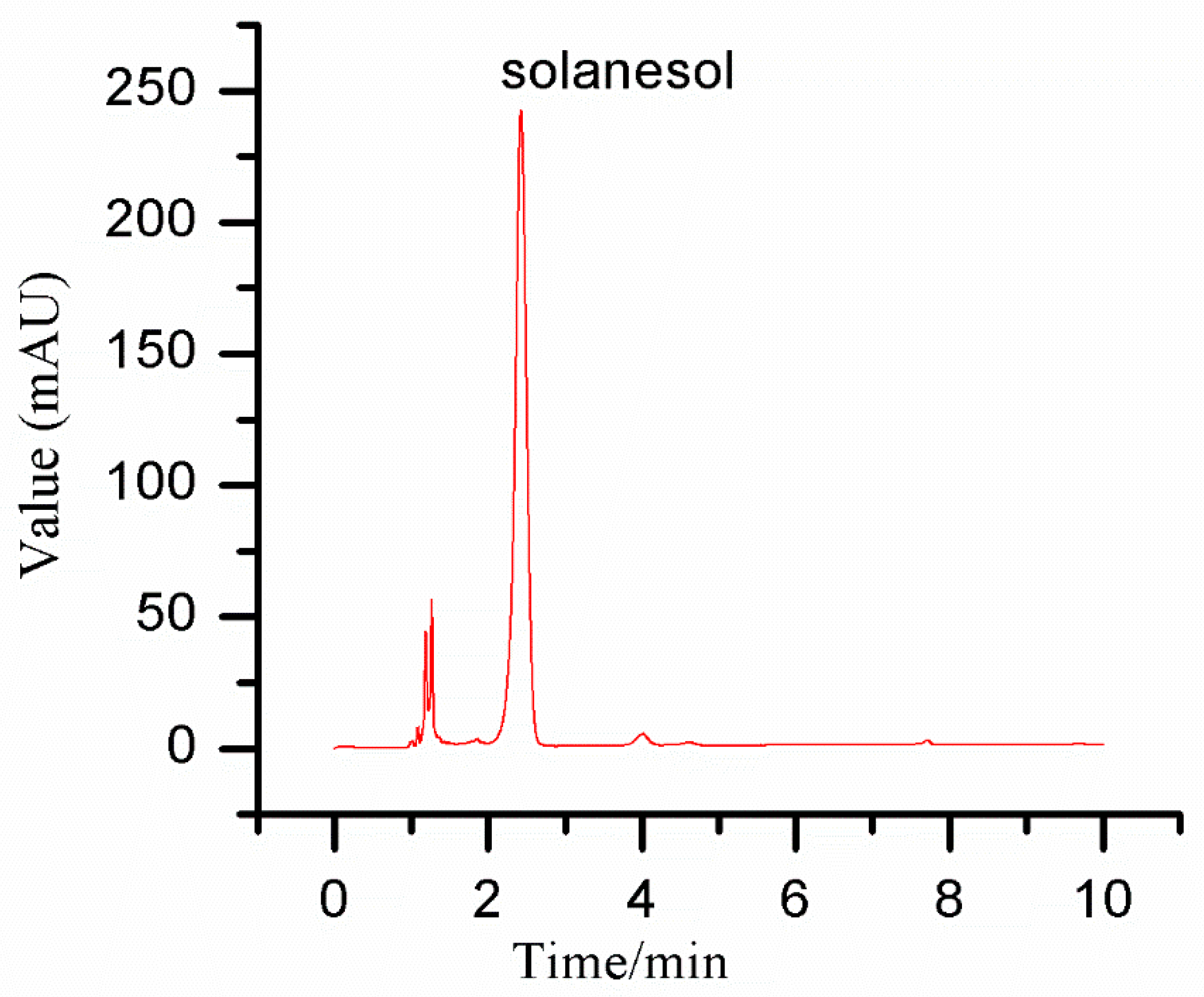 Applsci 10 02868 g001 Applsci 10 02868 g001