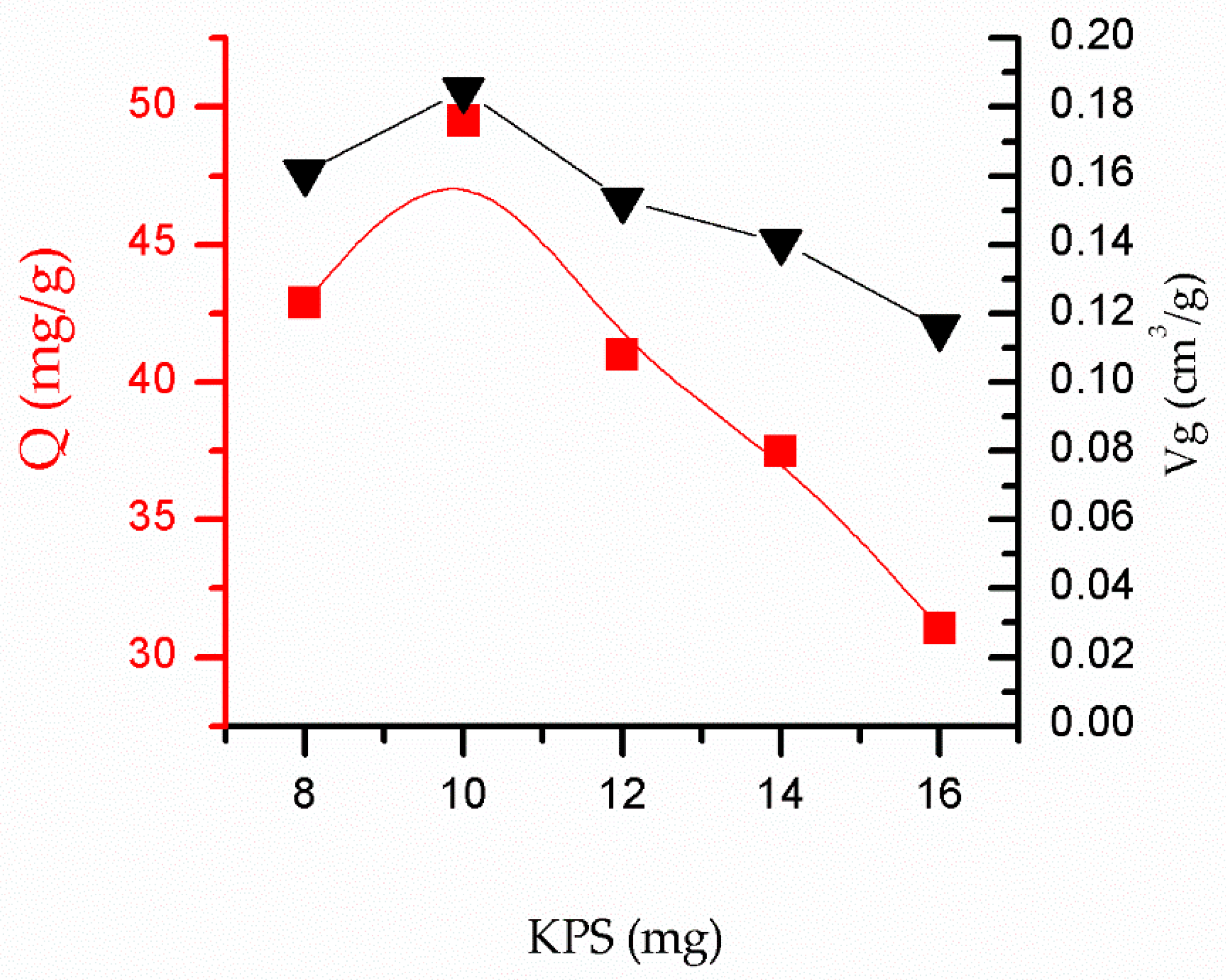 Applsci 10 02868 g008 Applsci 10 02868 g008