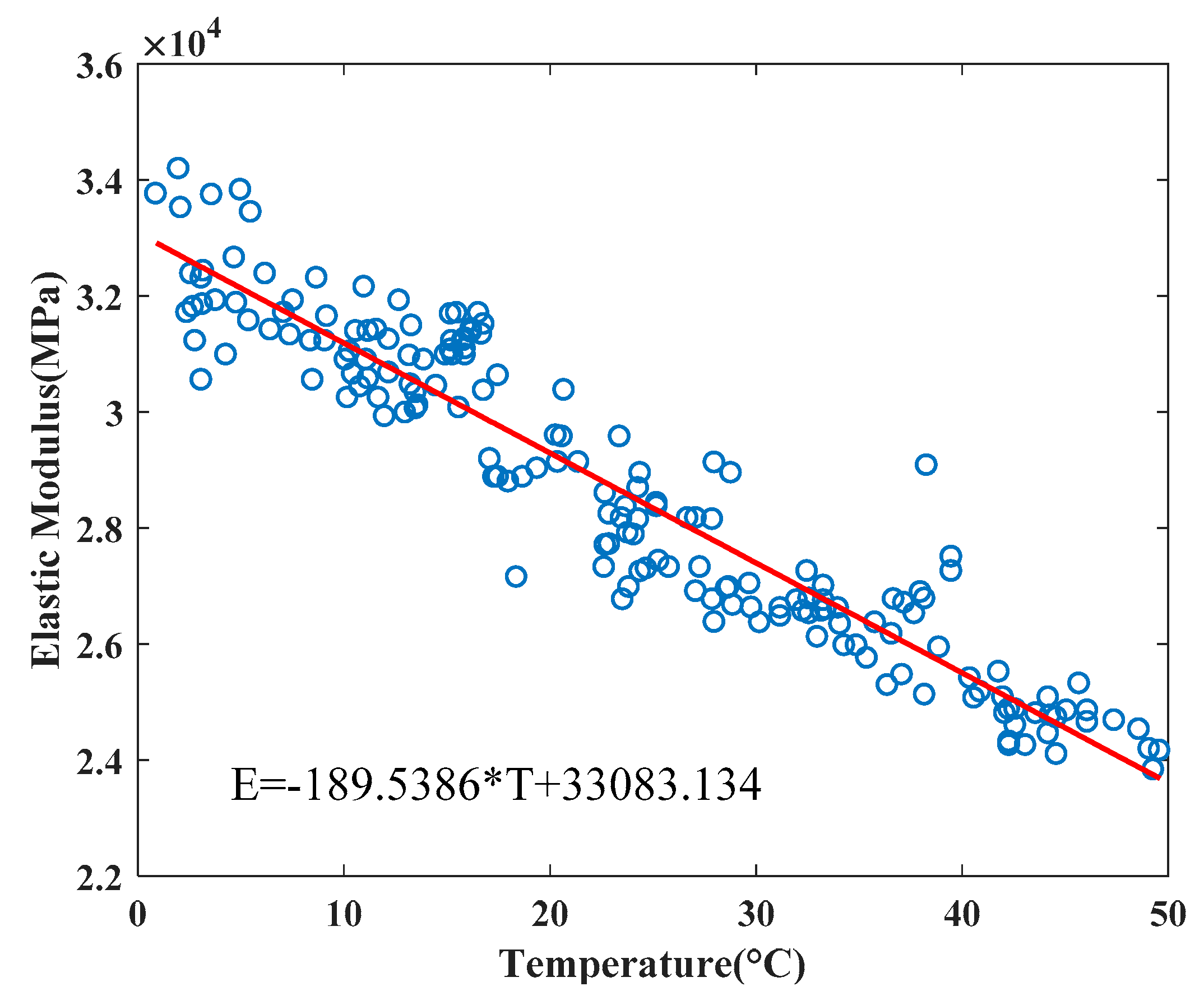 Applsci 10 02869 g015