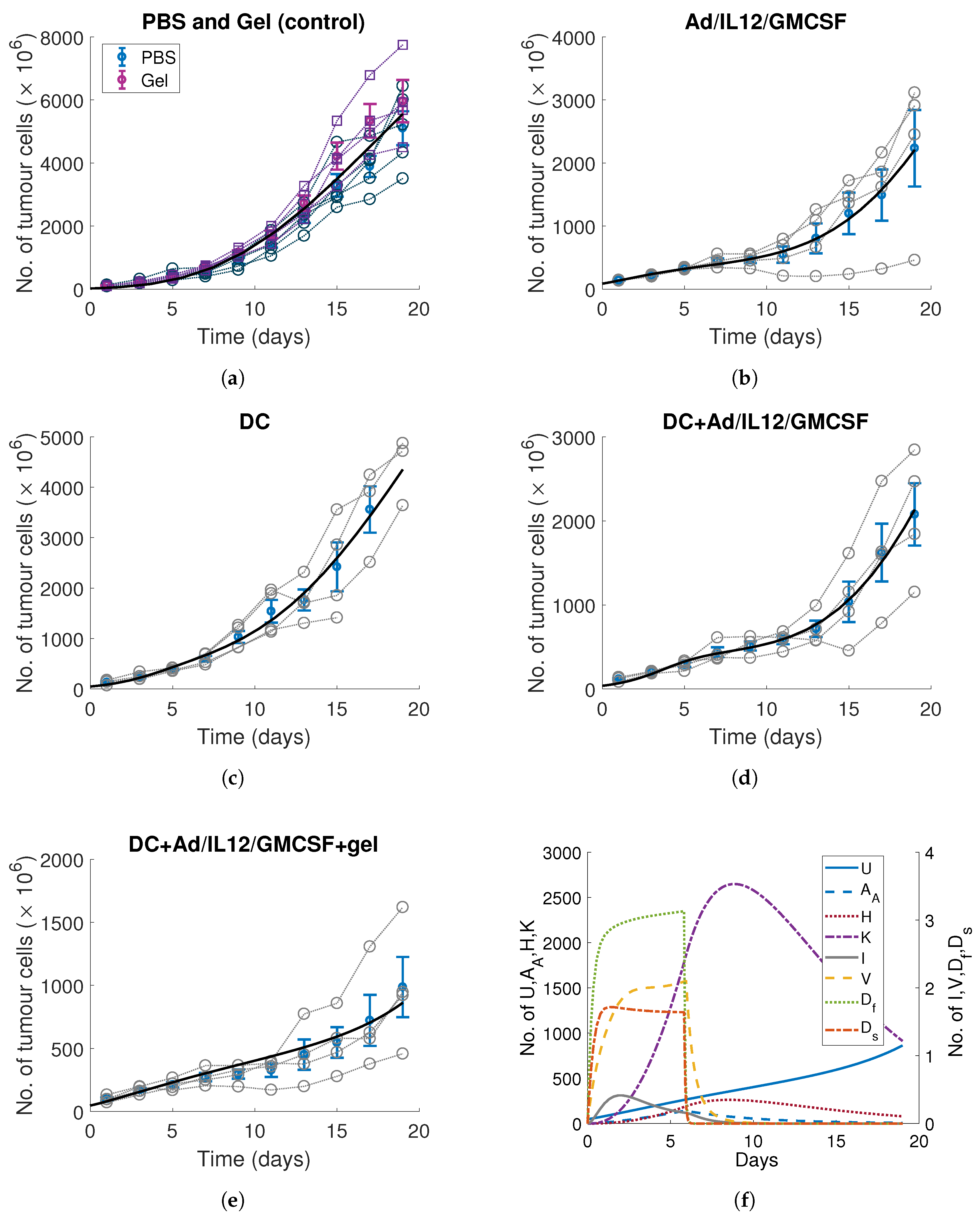 Applsci 10 02872 g003