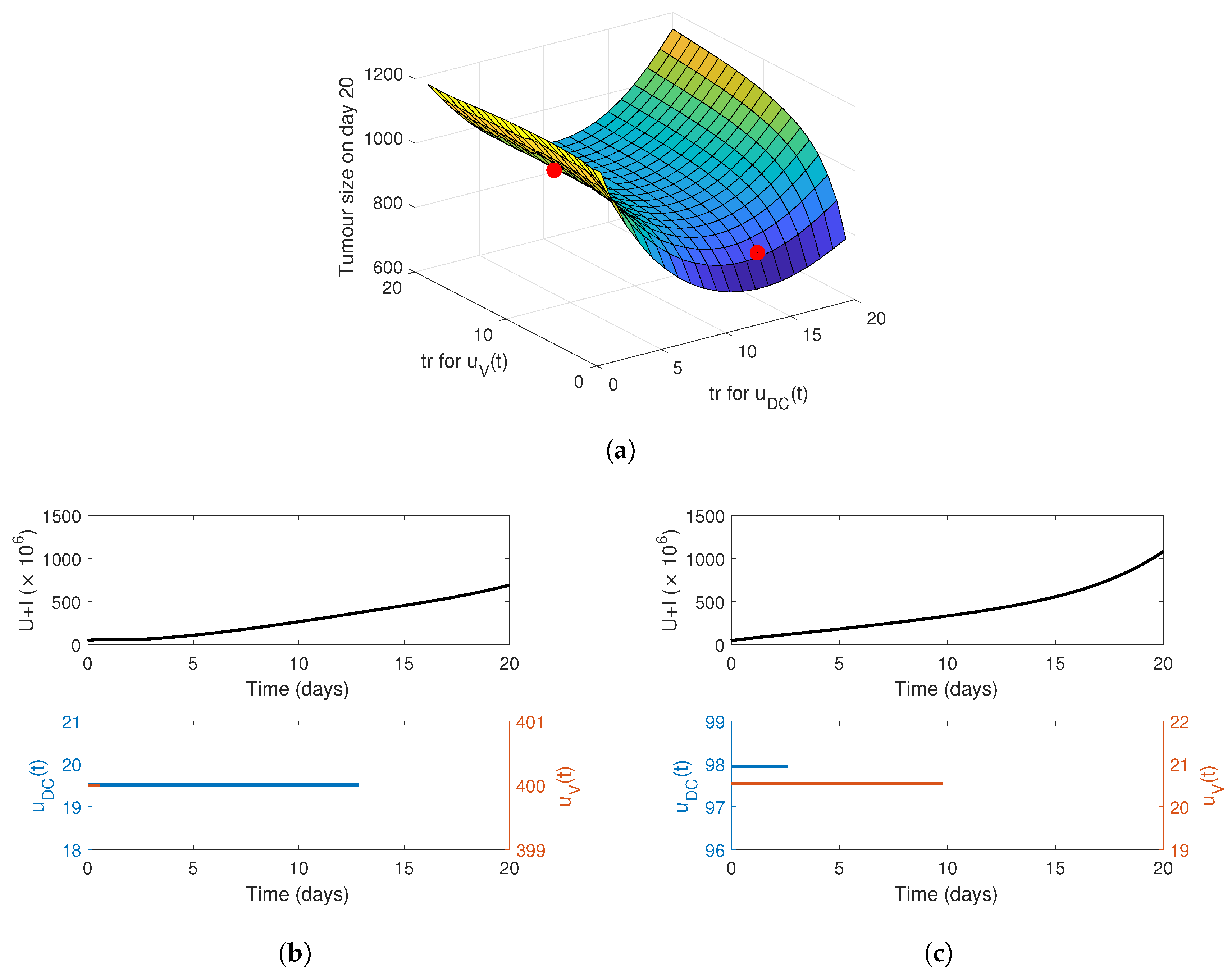 Applsci 10 02872 g004