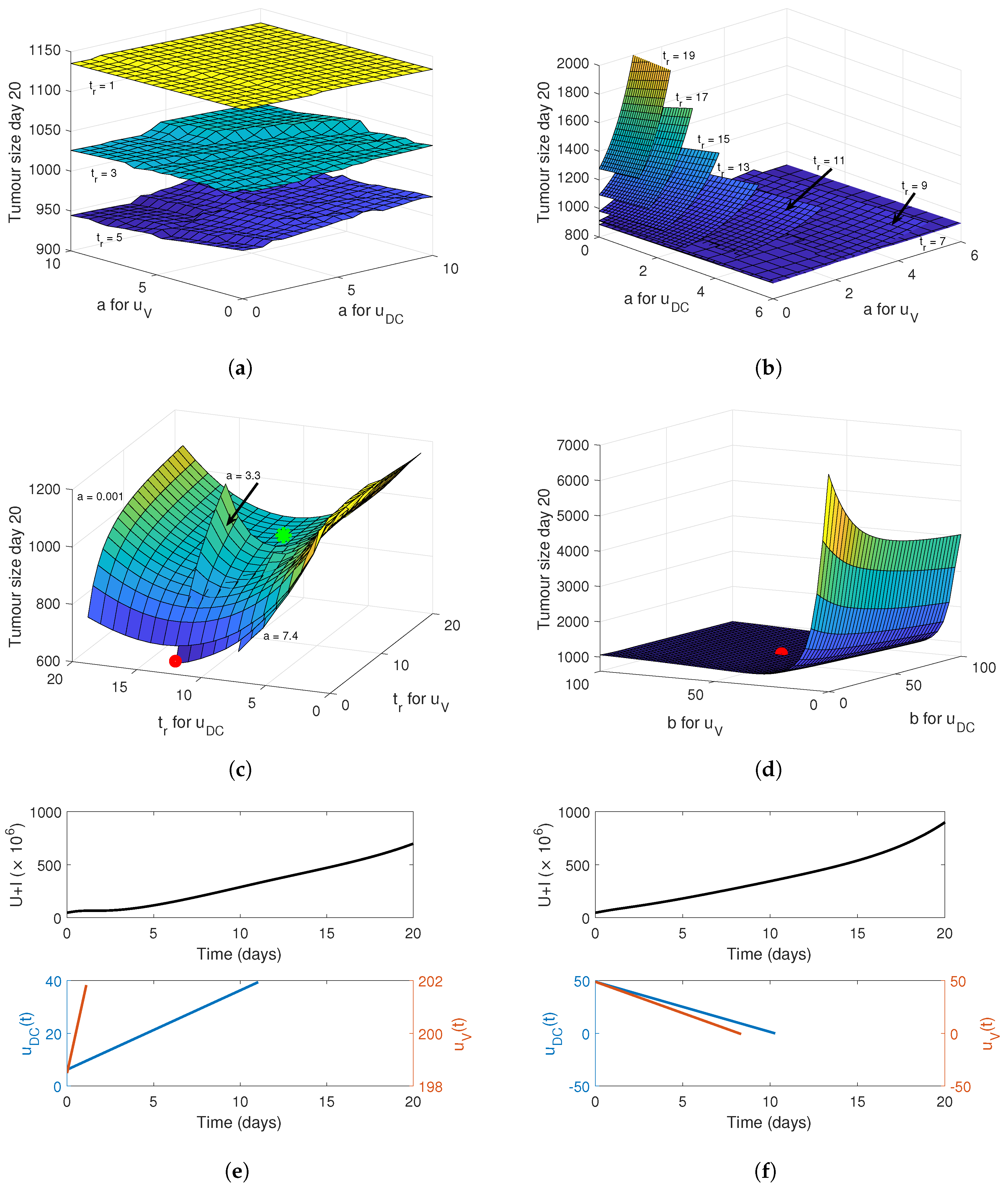 Applsci 10 02872 g005