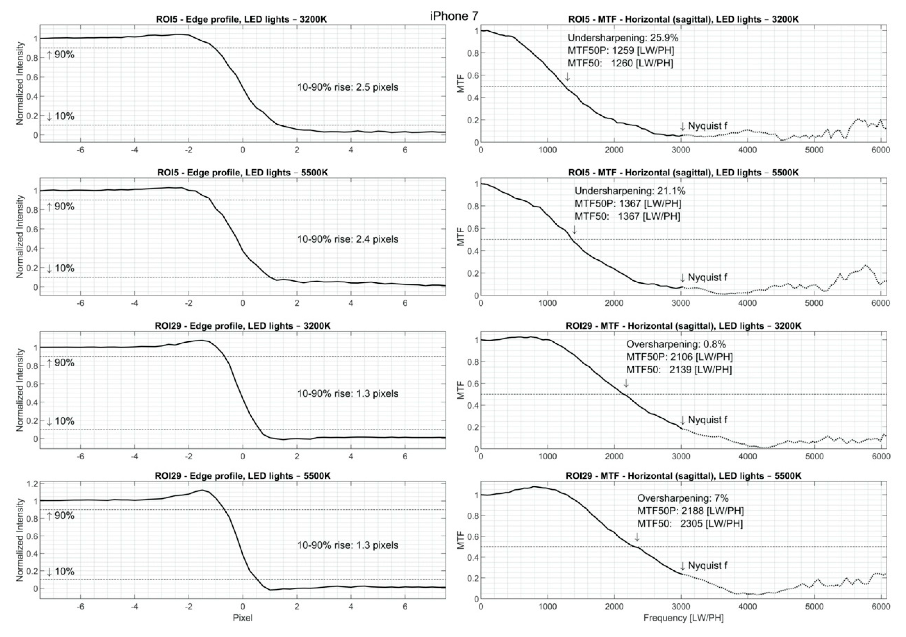 Applsci 10 02876 g005