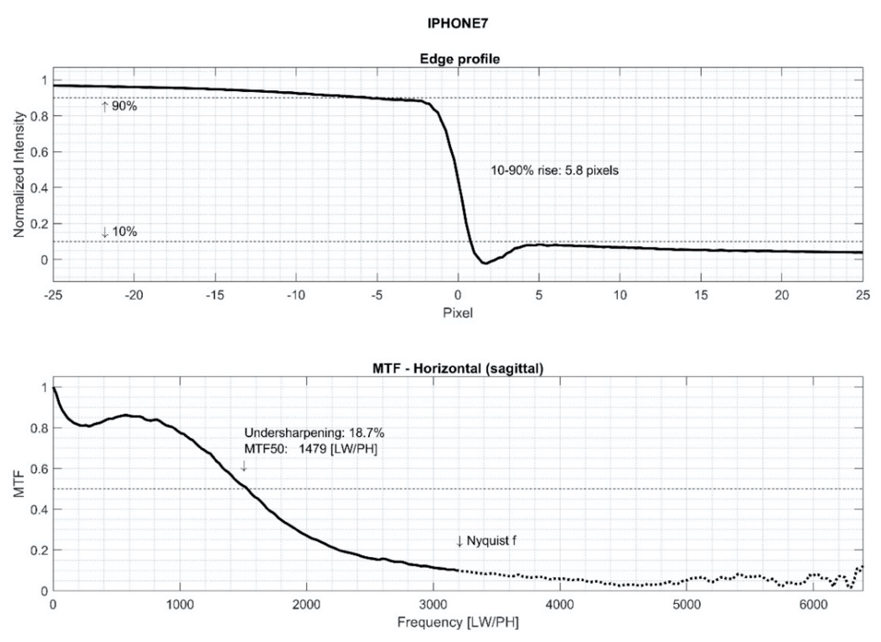 Applsci 10 02876 g006
