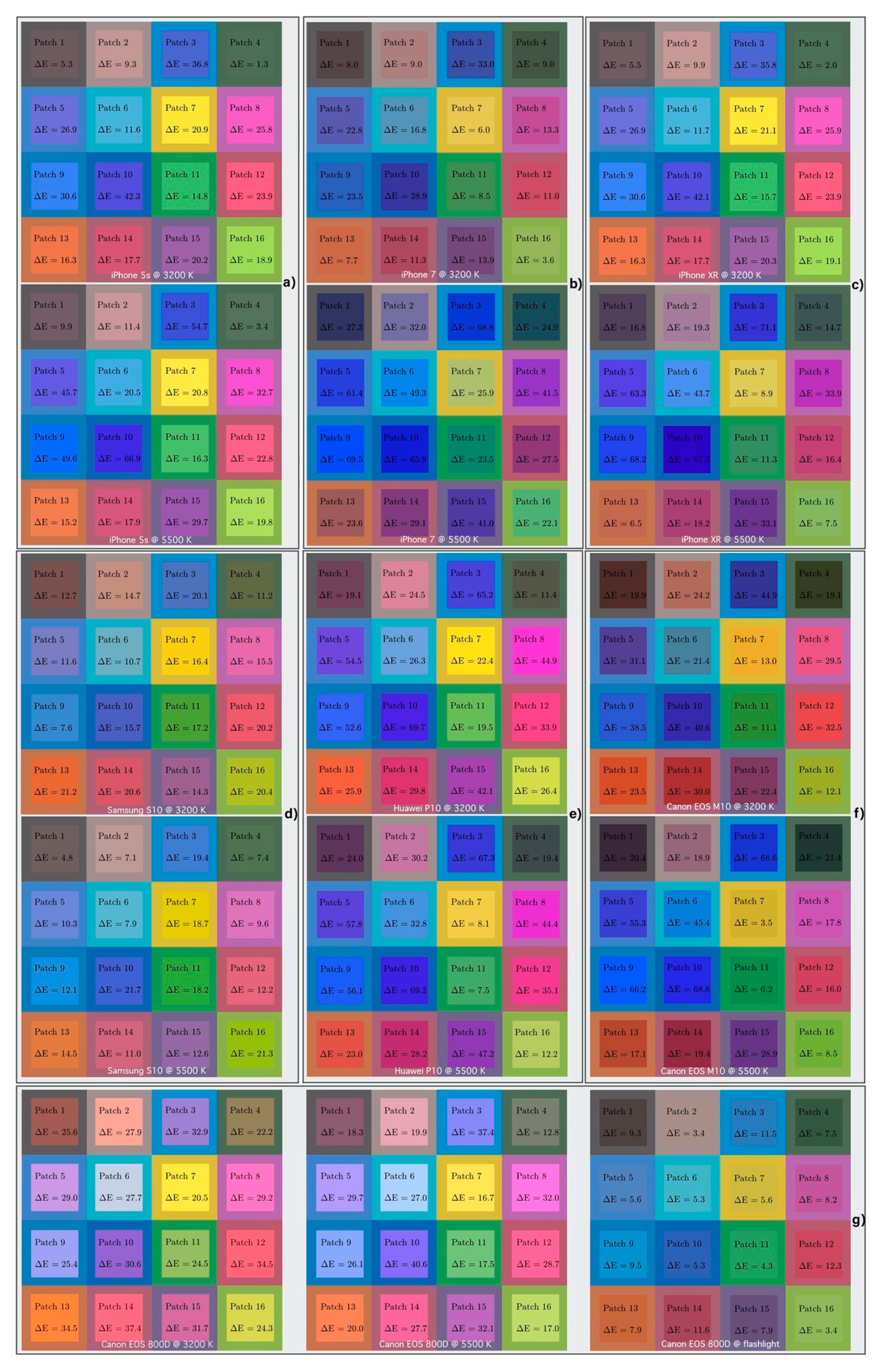 Applsci 10 02876 g008