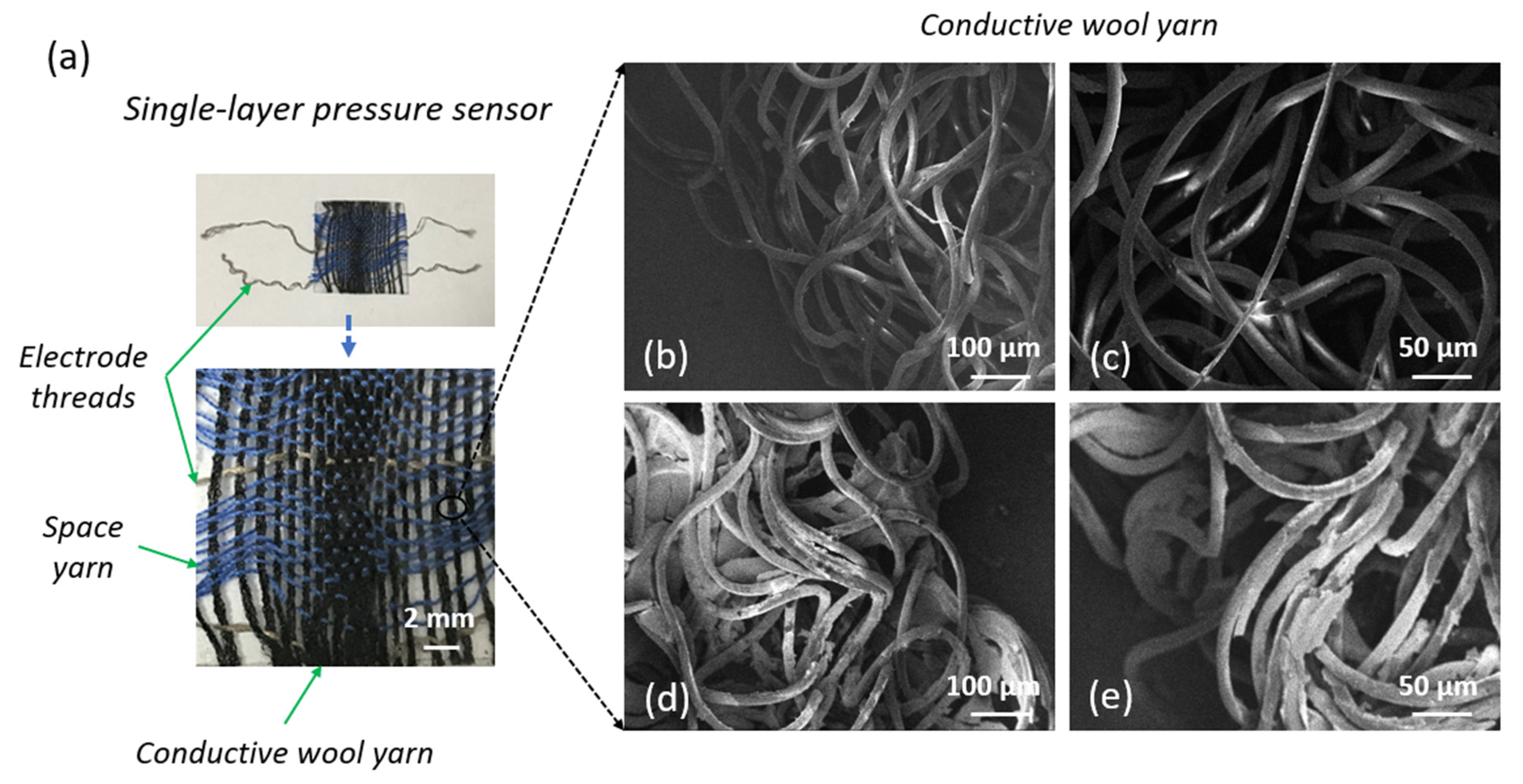 Applsci 10 02877 g002