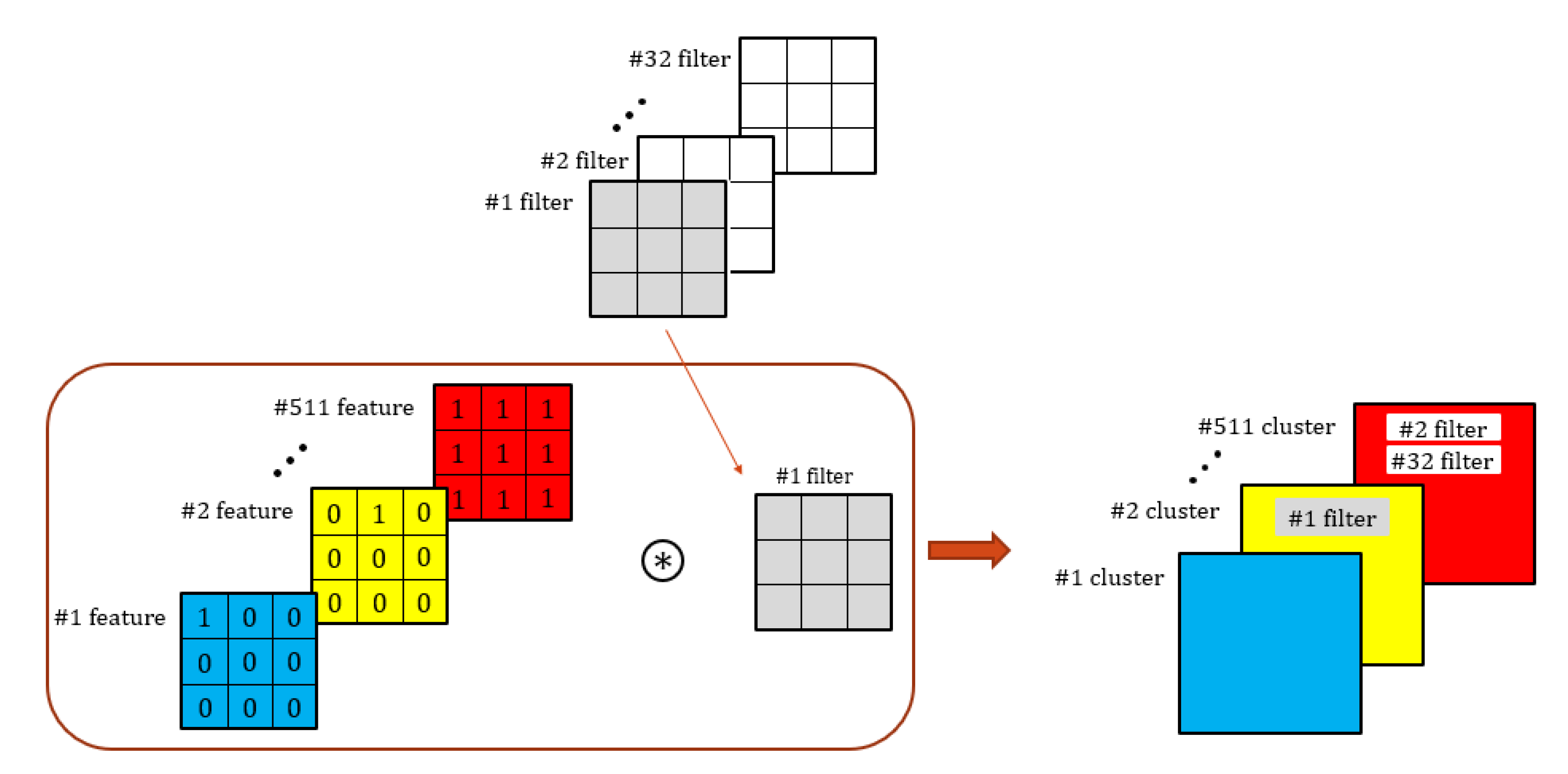 Applsci 10 02878 g004 Applsci 10 02878 g004