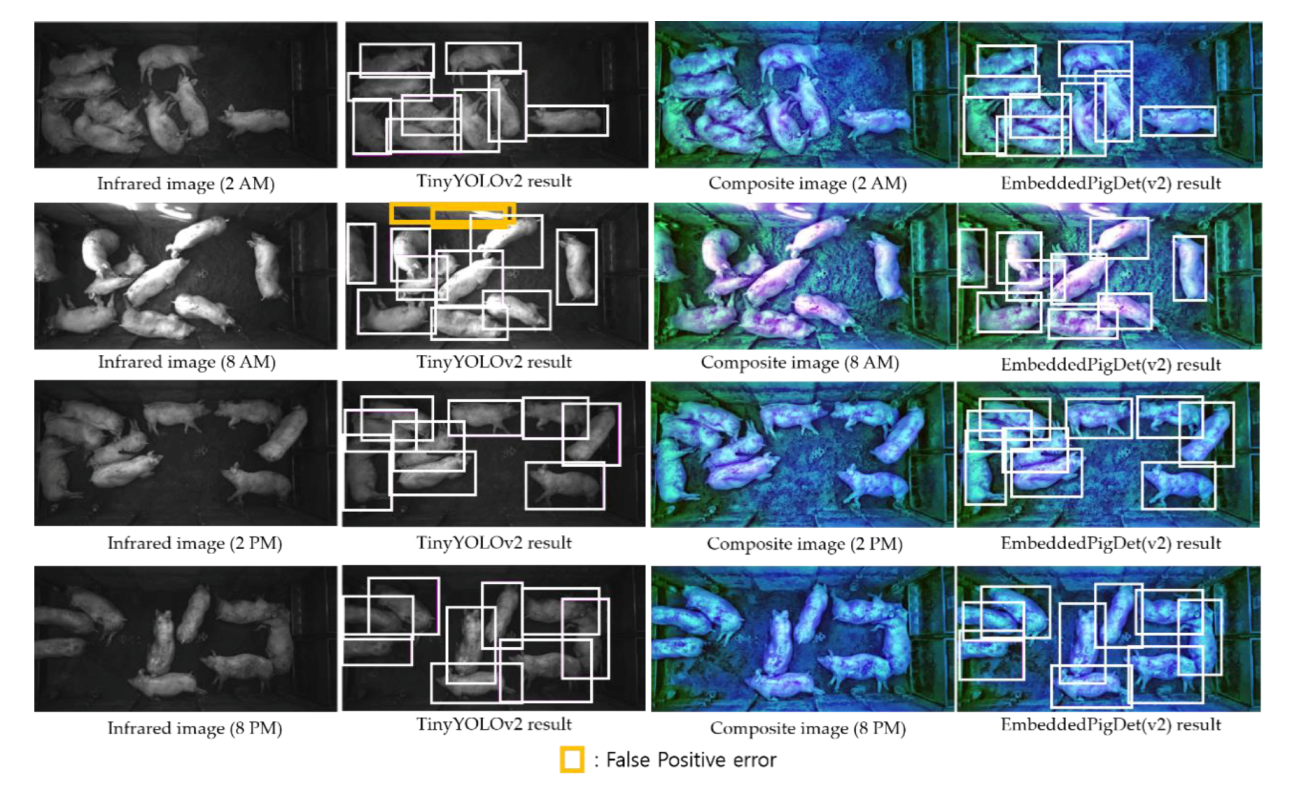 Applsci 10 02878 g006 Applsci 10 02878 g006