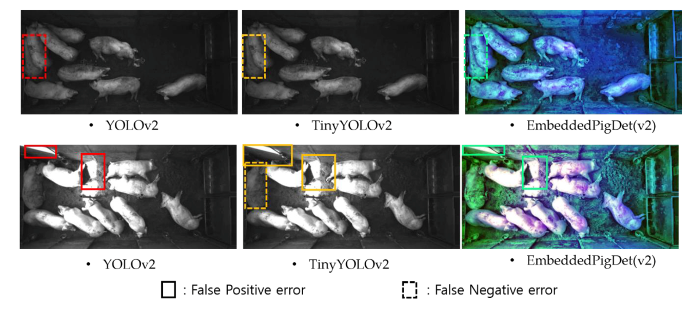 Applsci 10 02878 g007