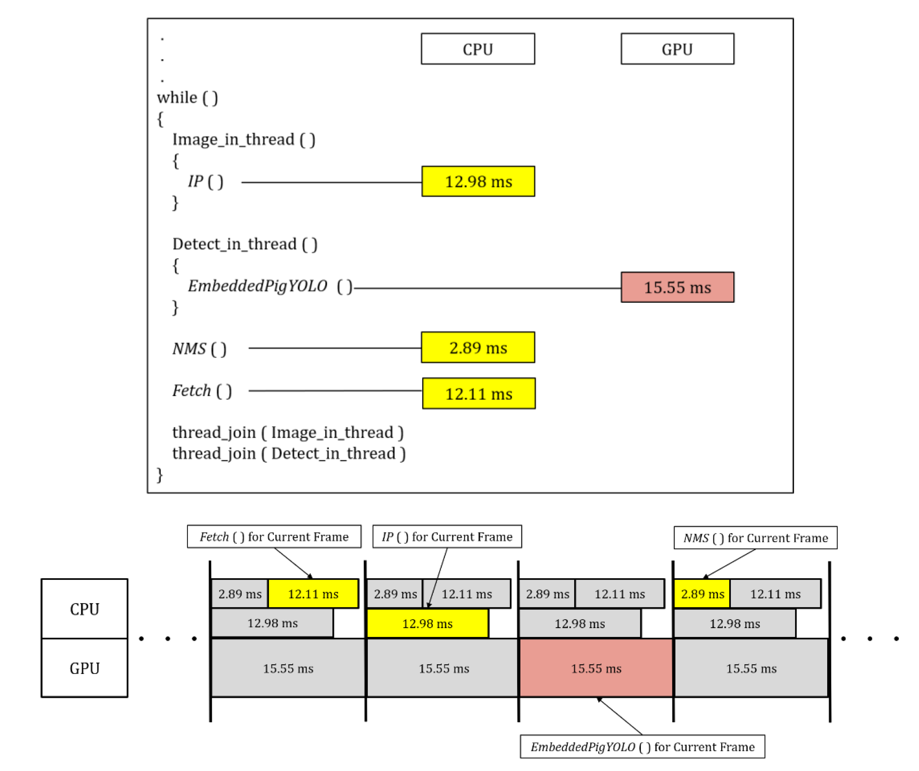 Applsci 10 02878 g008 Applsci 10 02878 g008