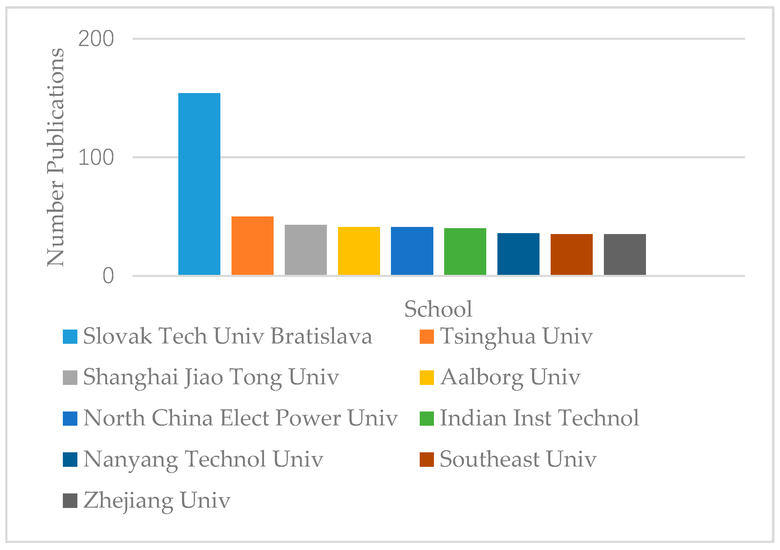 Applsci 10 02879 g002 Applsci 10 02879 g002