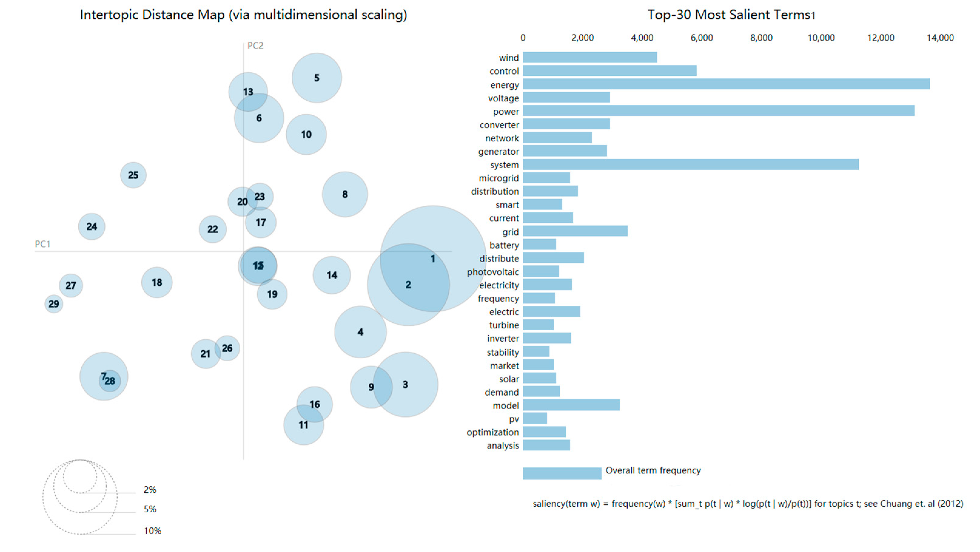 Applsci 10 02879 g005 Applsci 10 02879 g005