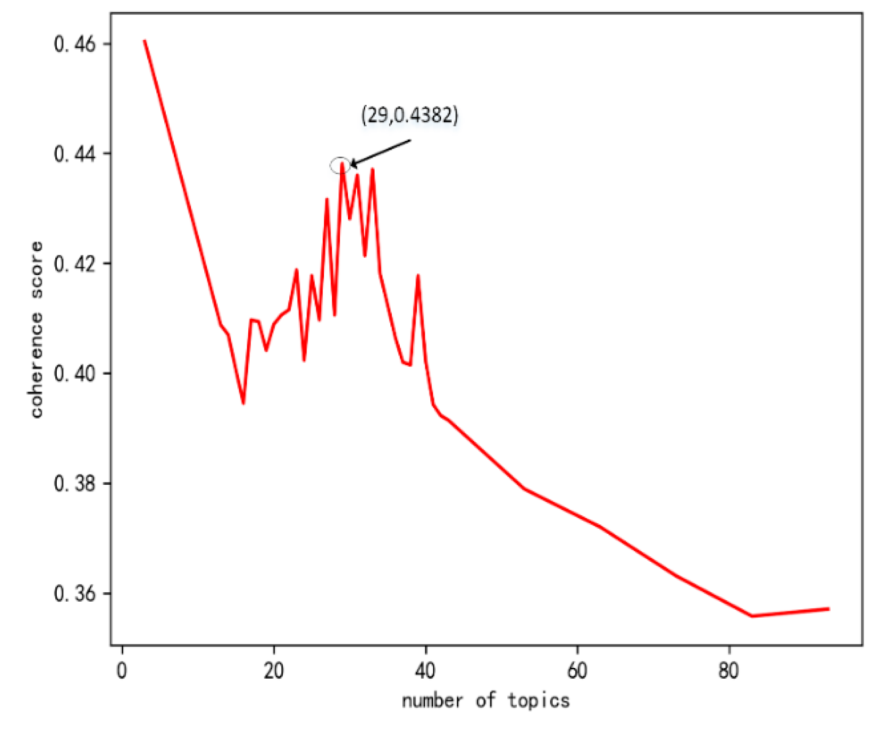 Applsci 10 02879 g006 Applsci 10 02879 g006