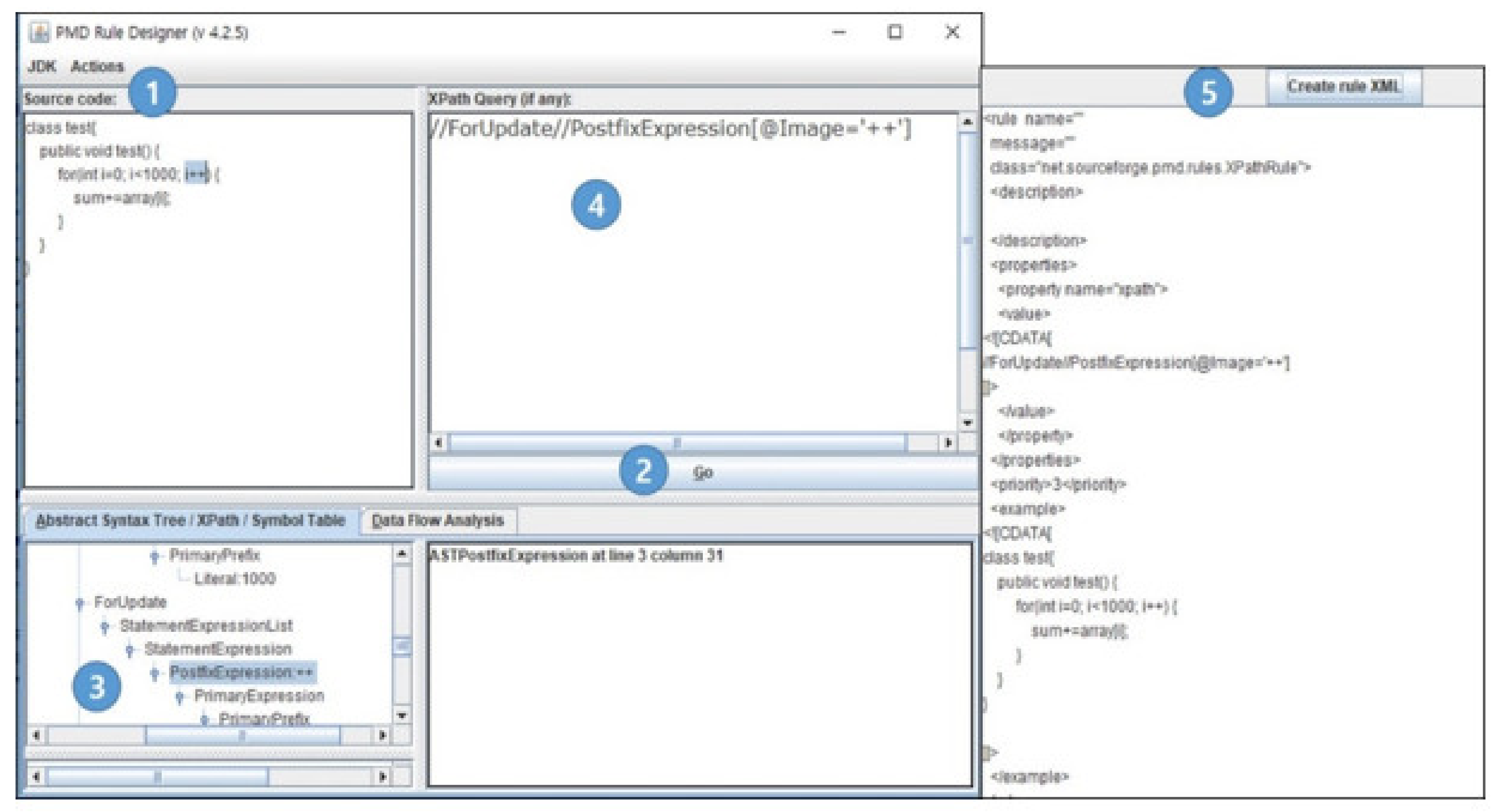 Code Visualization for Performance Improvement of Java Code for ...