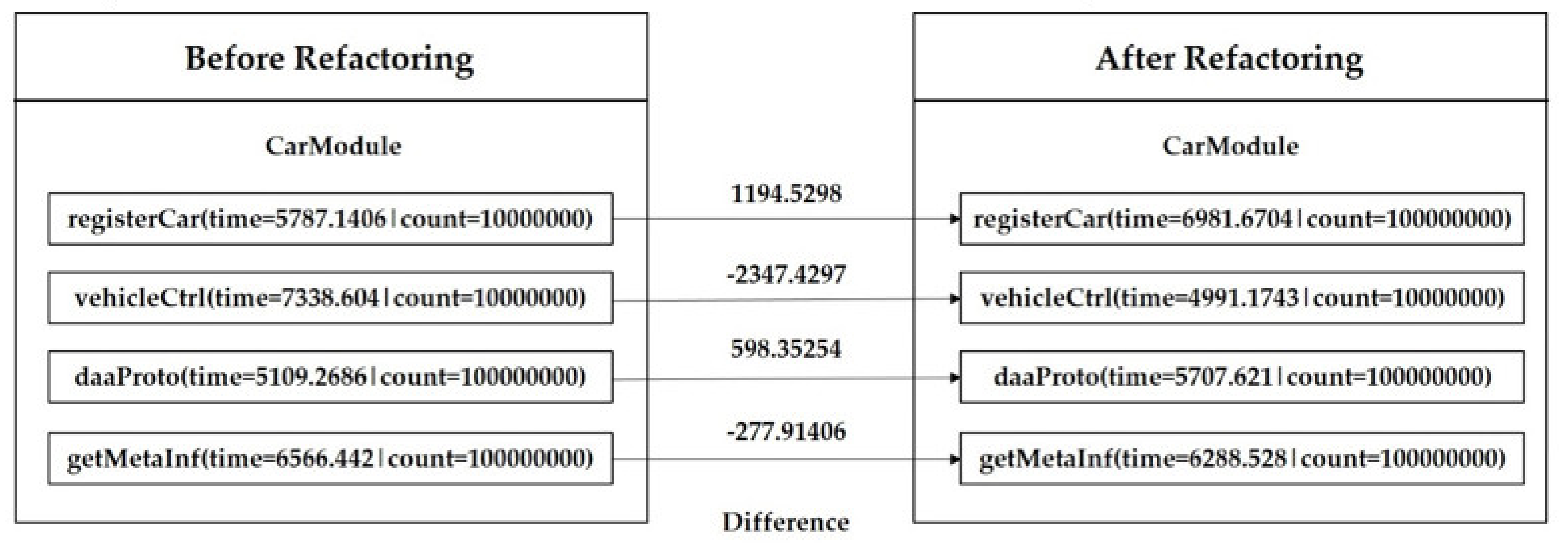Applsci 10 02880 g019 Applsci 10 02880 g019