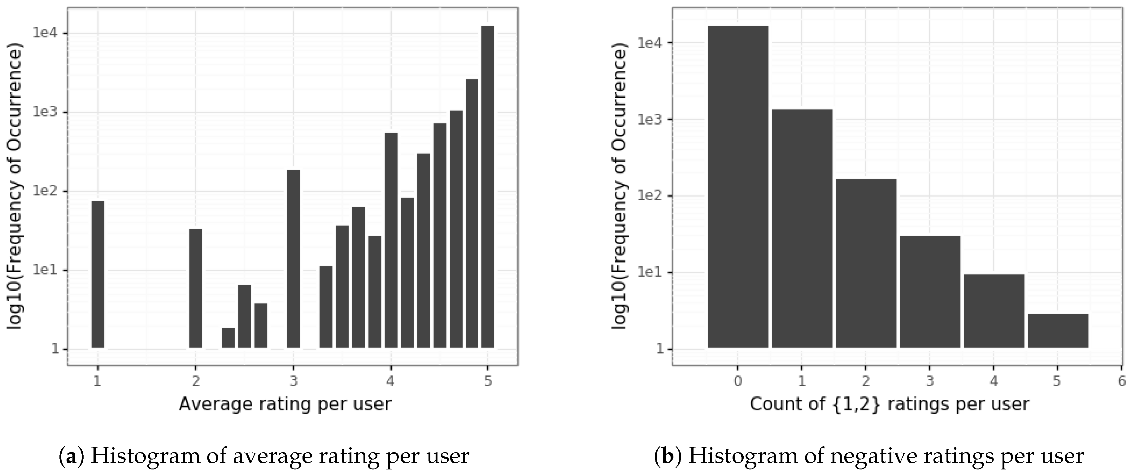Applsci 10 02881 g003