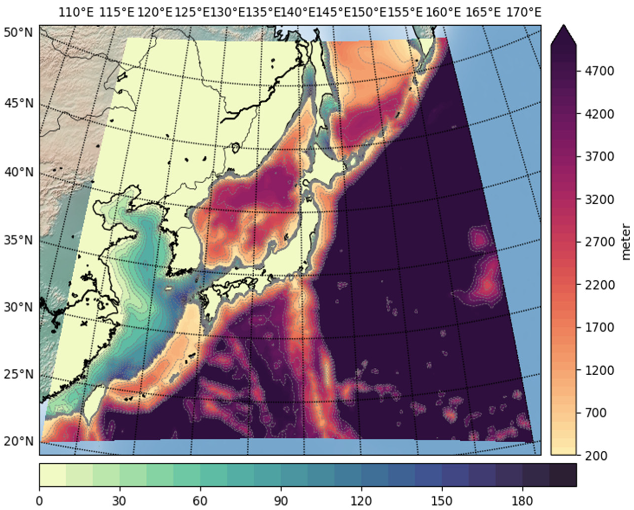 Applsci 10 02883 g012 Applsci 10 02883 g012