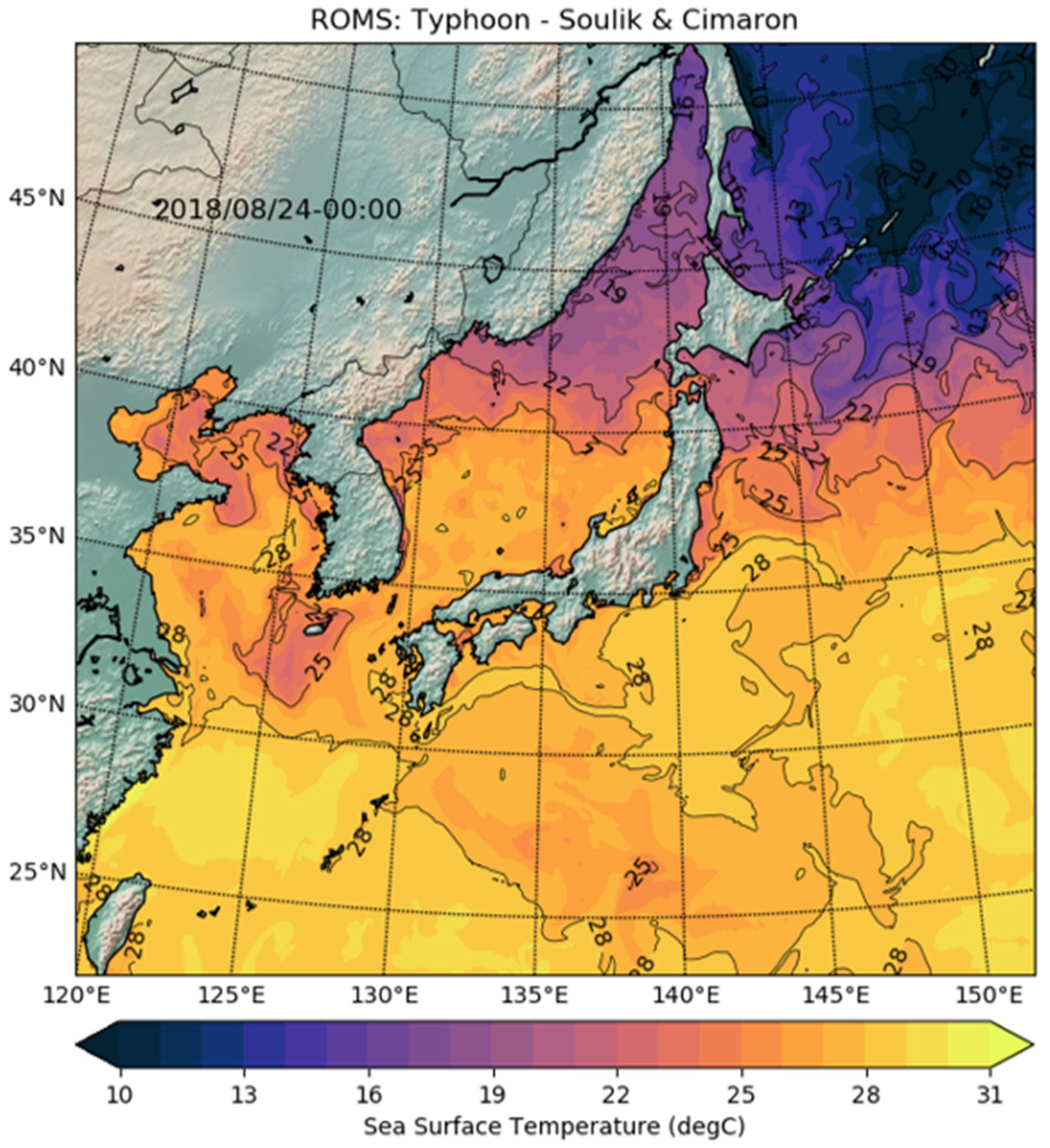Applsci 10 02883 g013 Applsci 10 02883 g013