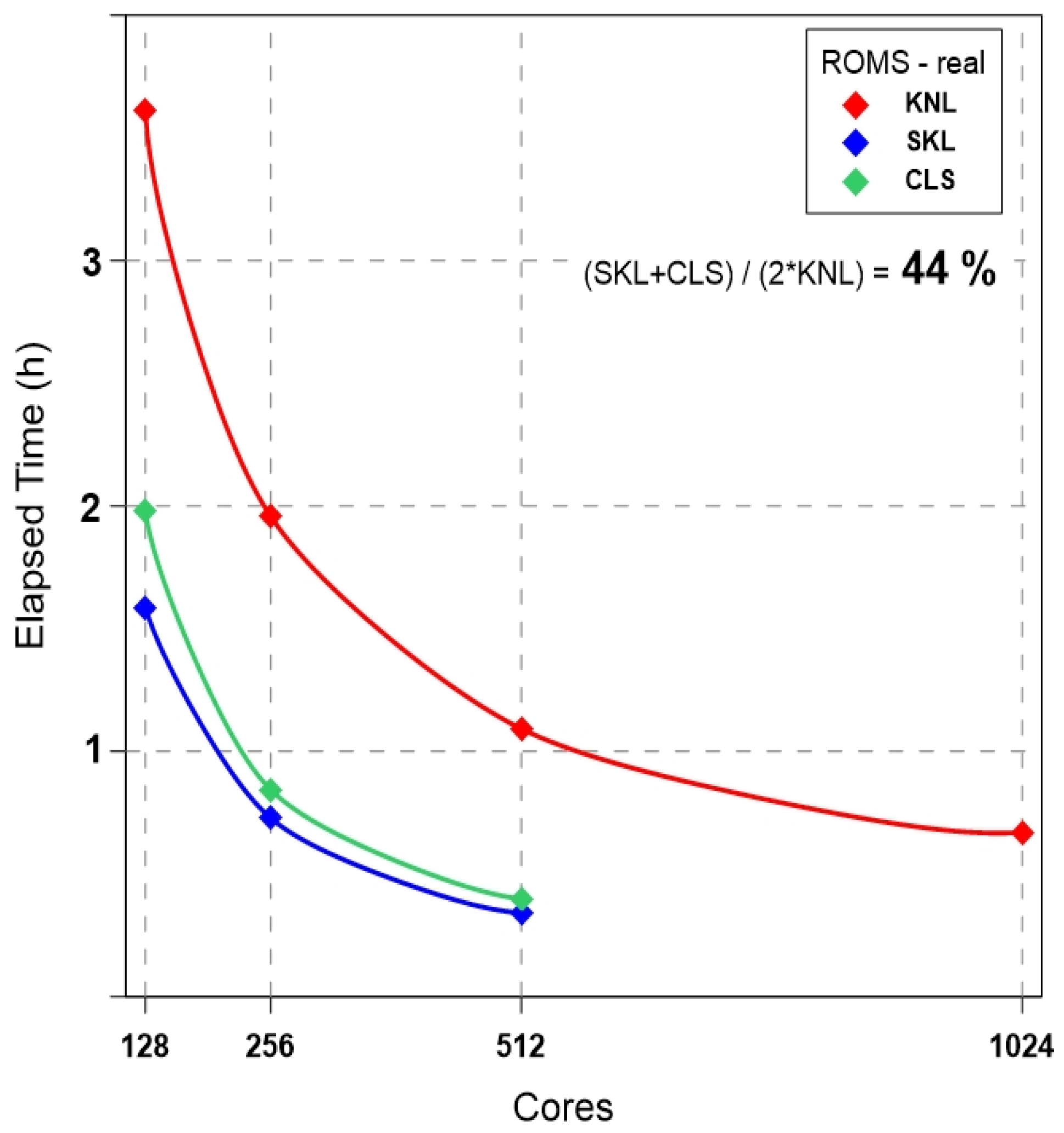 Applsci 10 02883 g014 Applsci 10 02883 g014