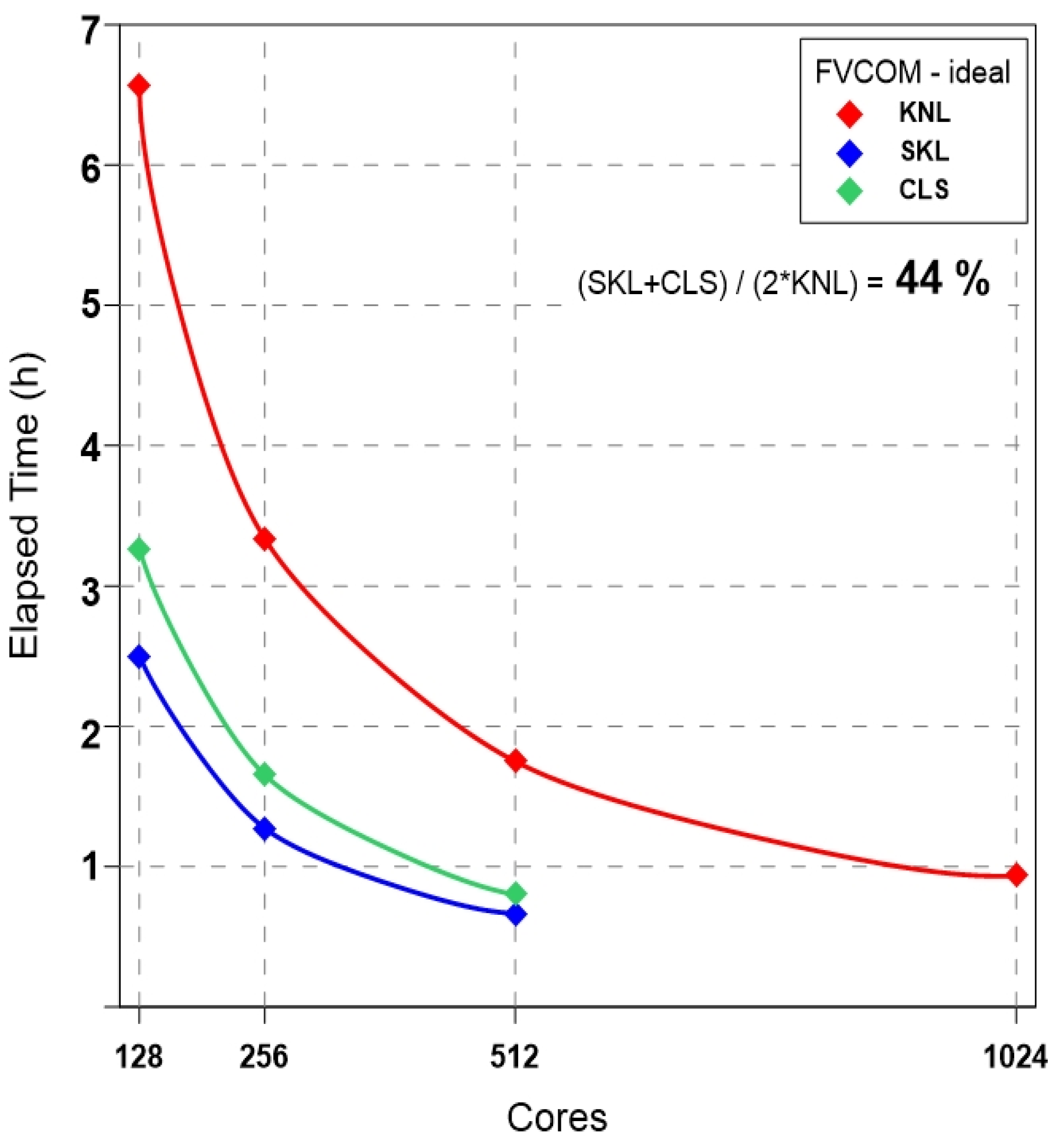 Applsci 10 02883 g016 Applsci 10 02883 g016