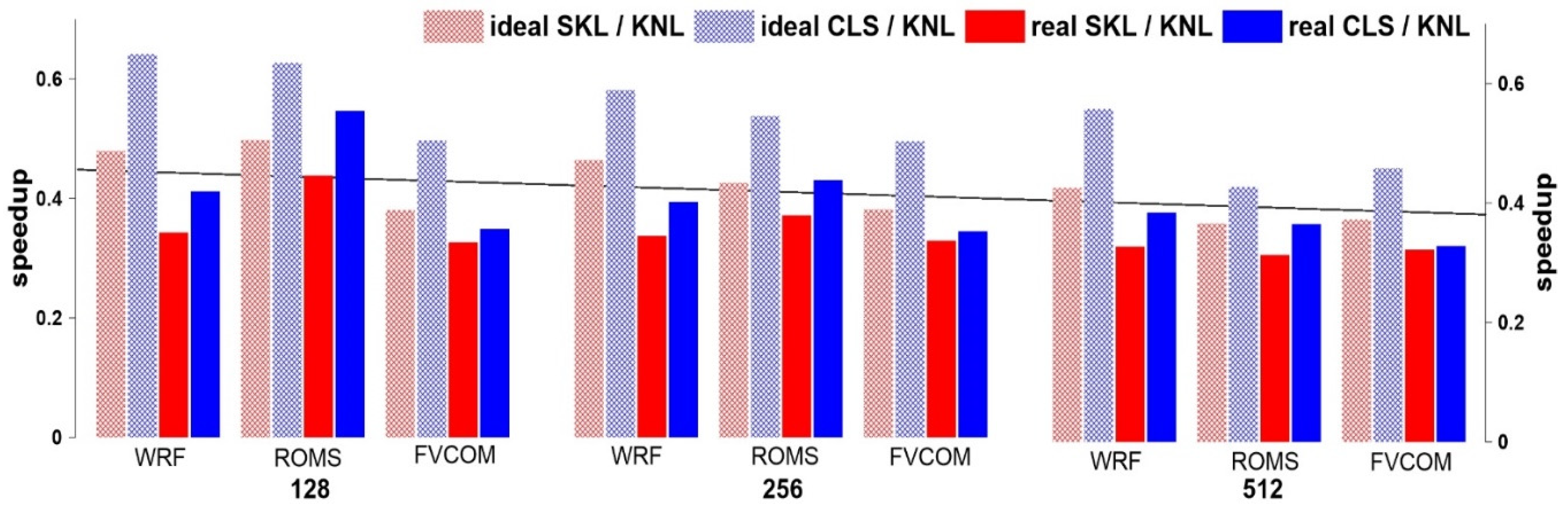 Applsci 10 02883 g020 Applsci 10 02883 g020