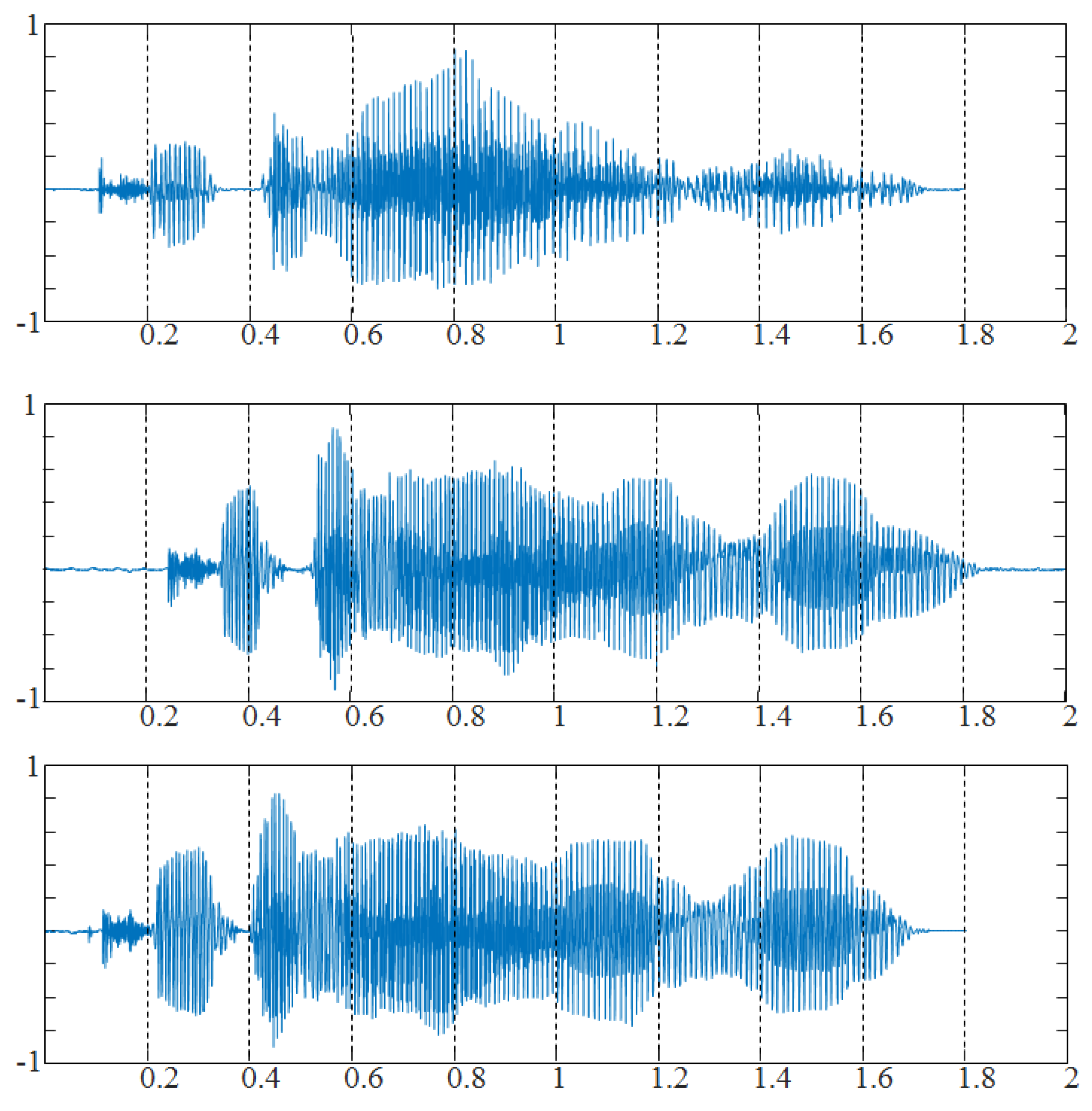 Applsci 10 02884 g002 Applsci 10 02884 g002