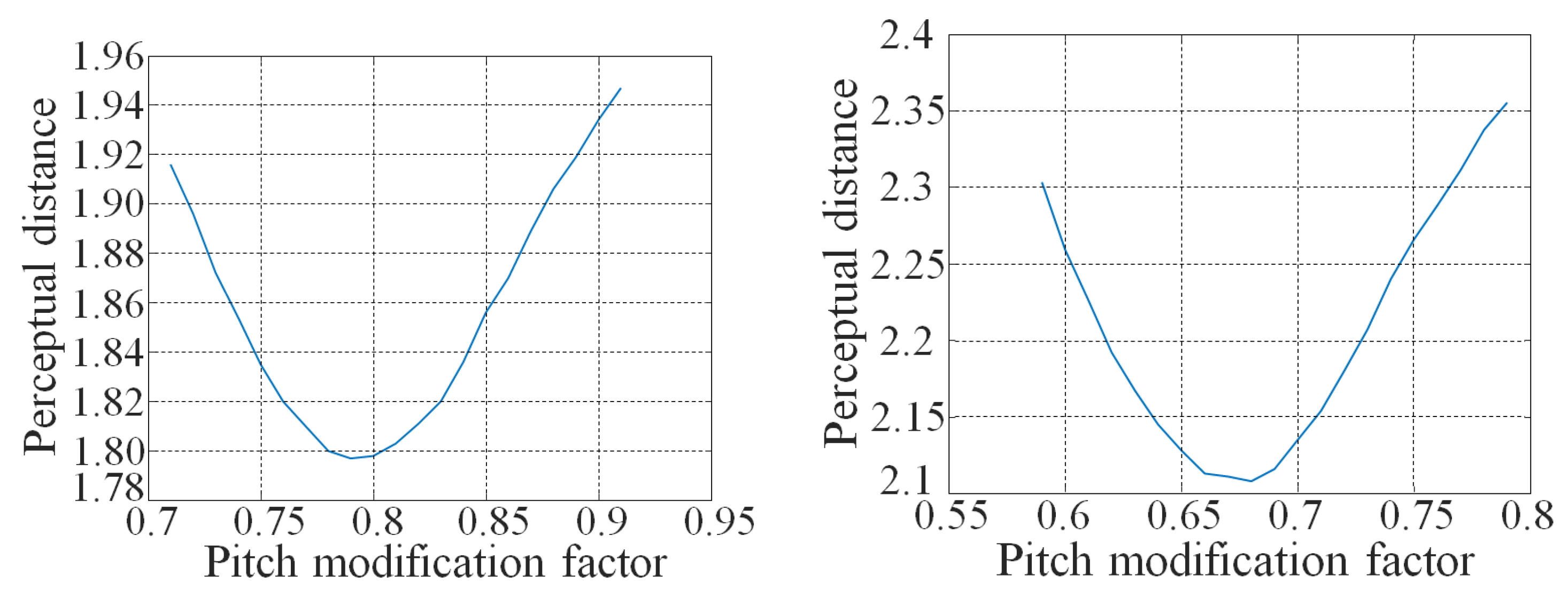 Applsci 10 02884 g004 Applsci 10 02884 g004