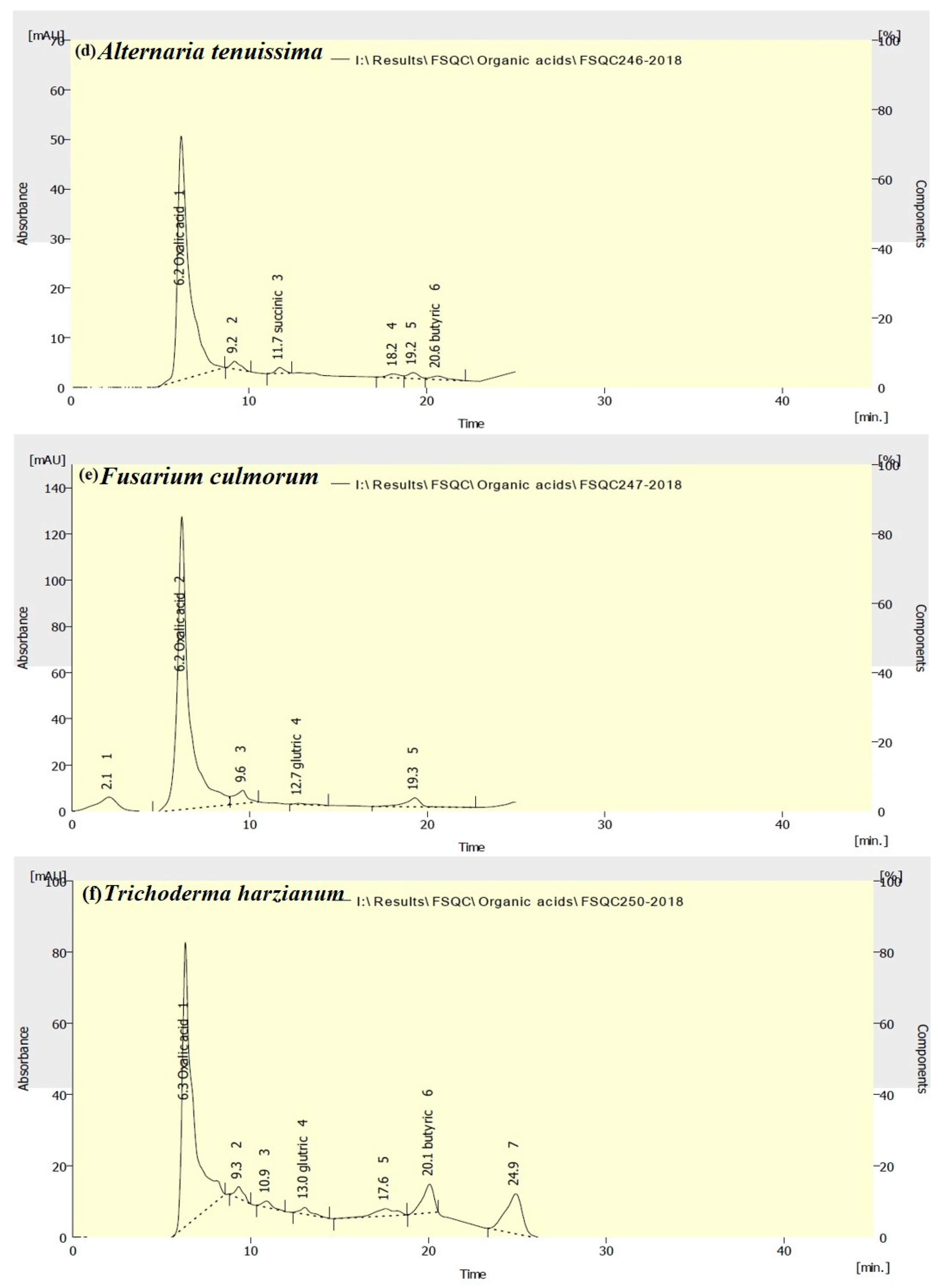 Applsci 10 02886 g001b Applsci 10 02886 g001b