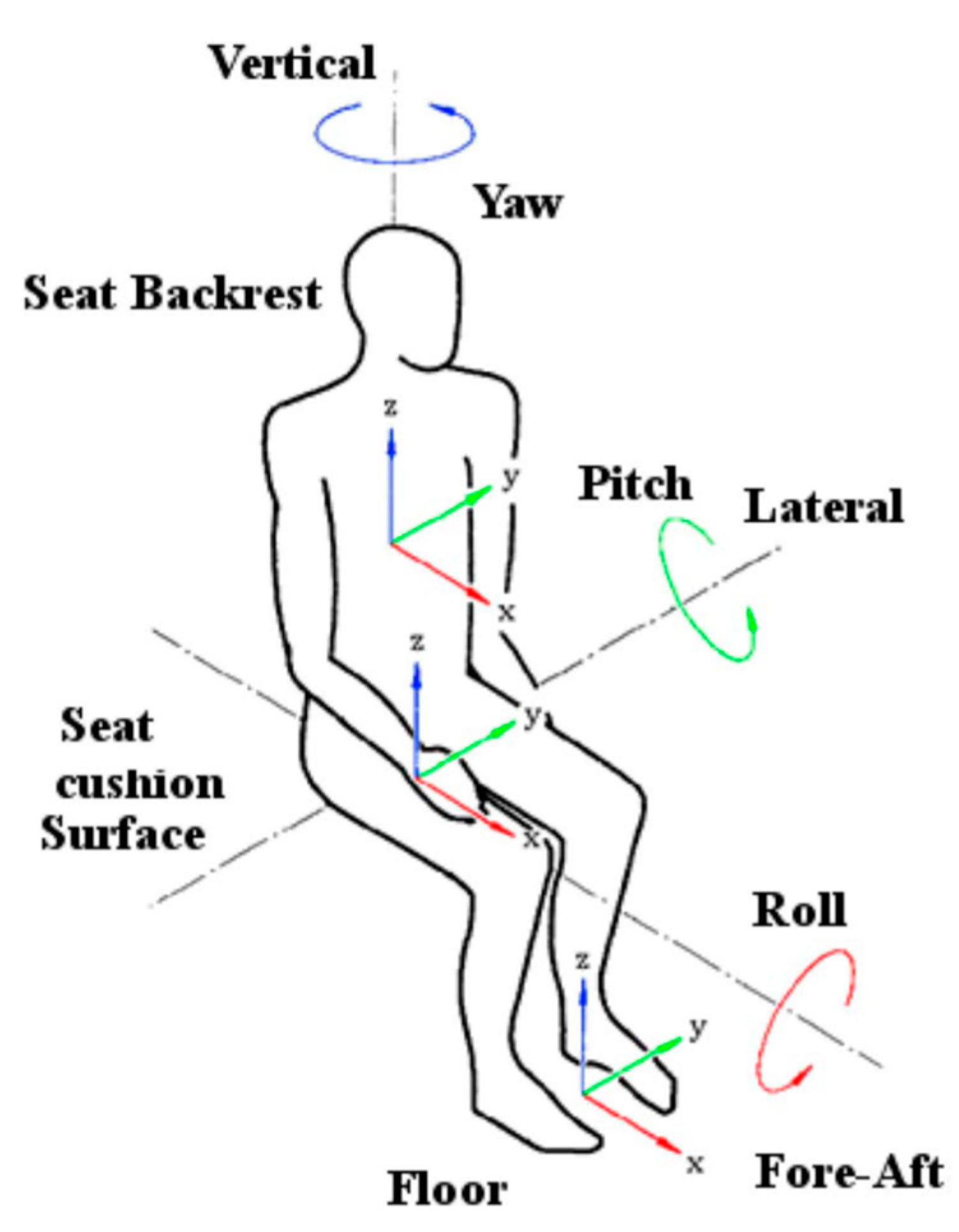 Applsci 10 02887 g003 Applsci 10 02887 g003