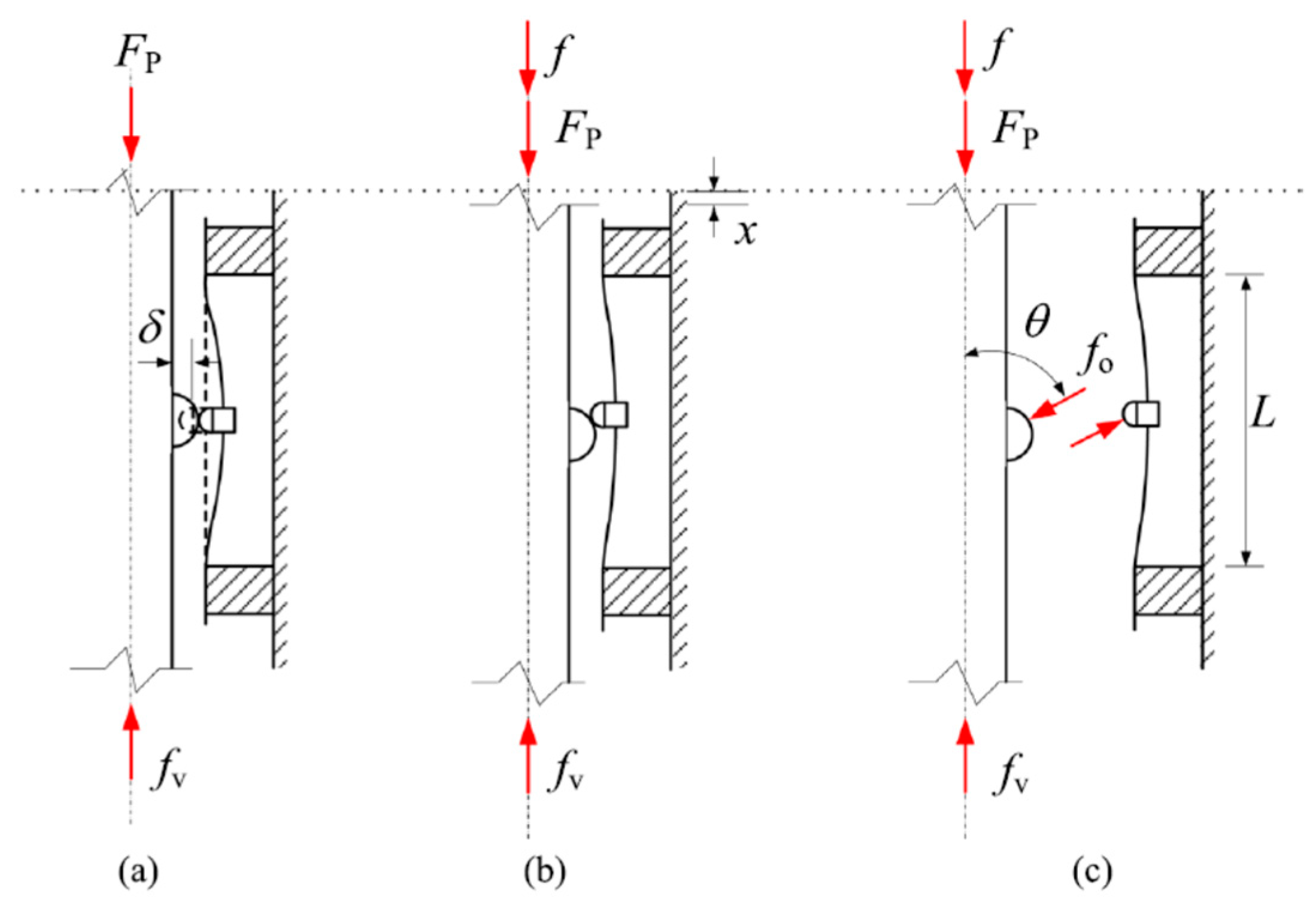 Applsci 10 02887 g007 Applsci 10 02887 g007