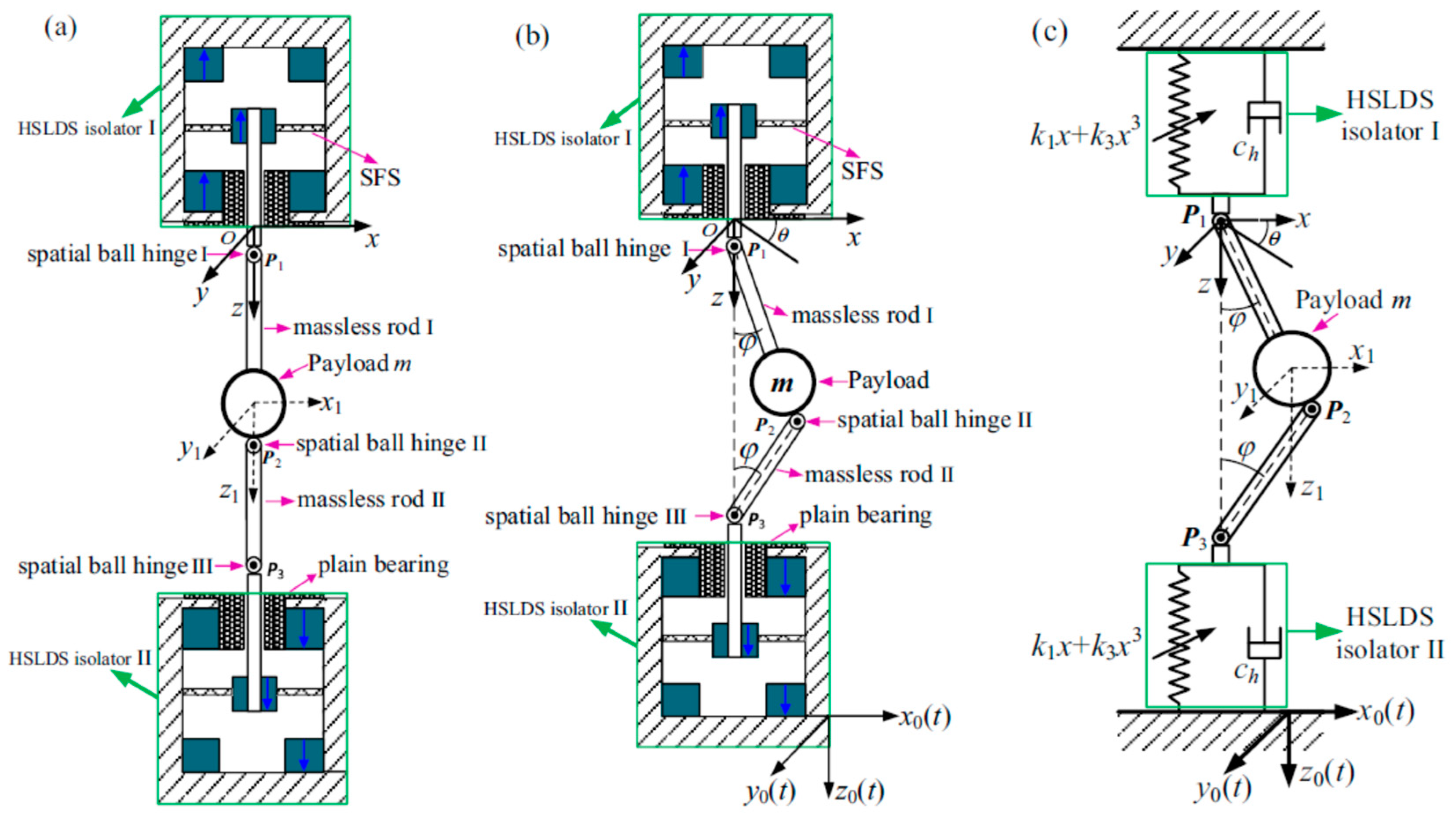 Applsci 10 02887 g009 Applsci 10 02887 g009