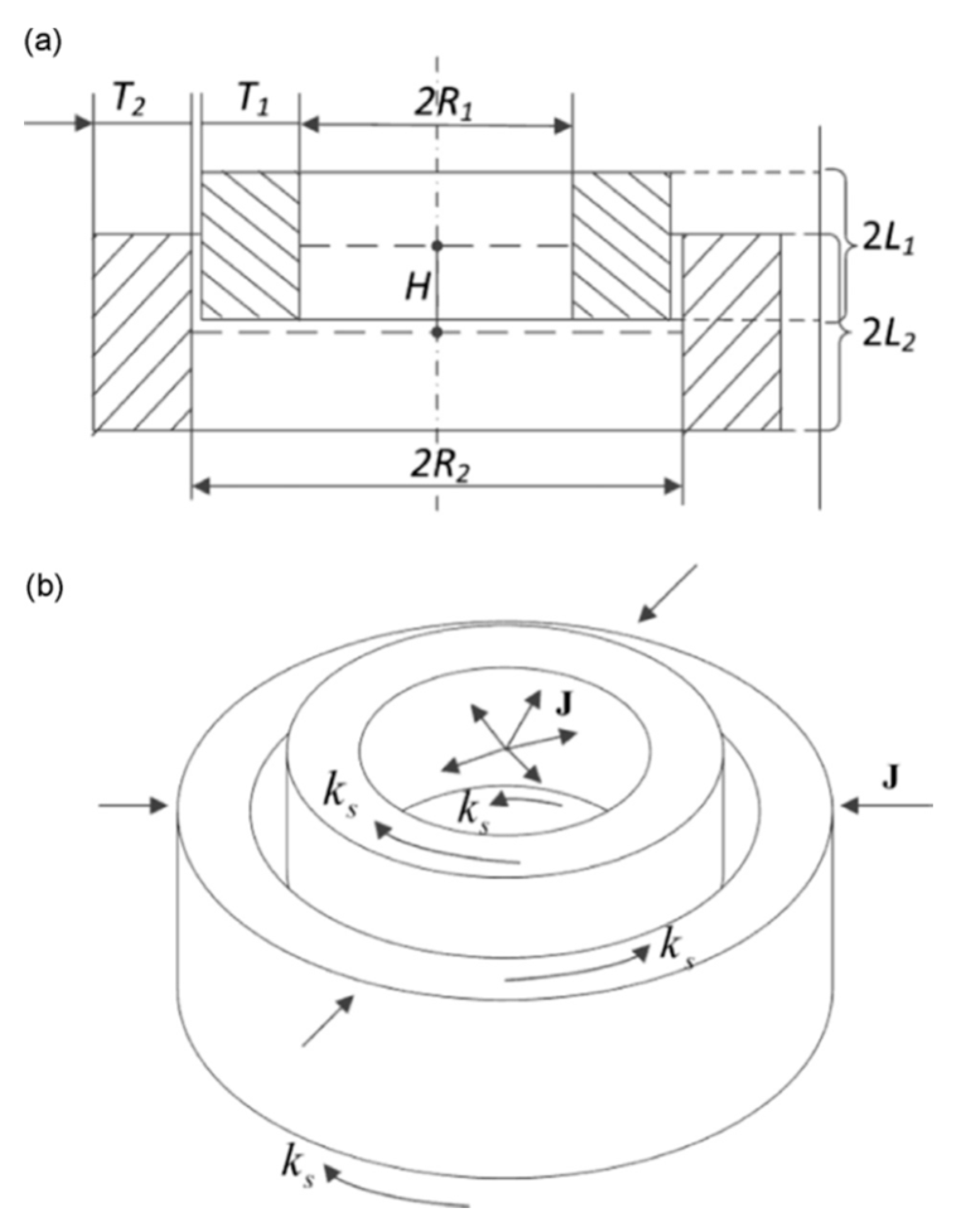 Applsci 10 02887 g010 Applsci 10 02887 g010