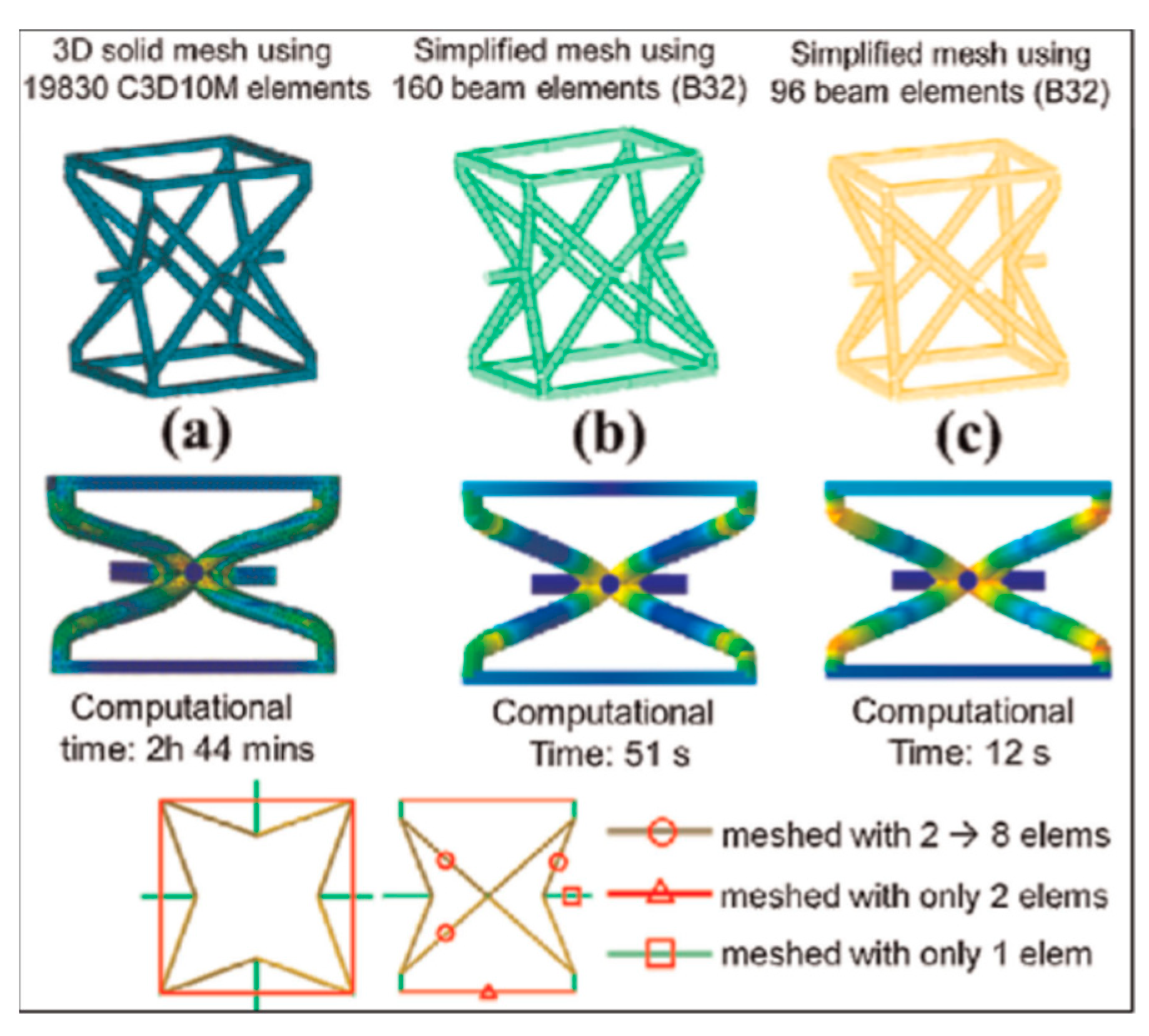 Applsci 10 02887 g012 Applsci 10 02887 g012