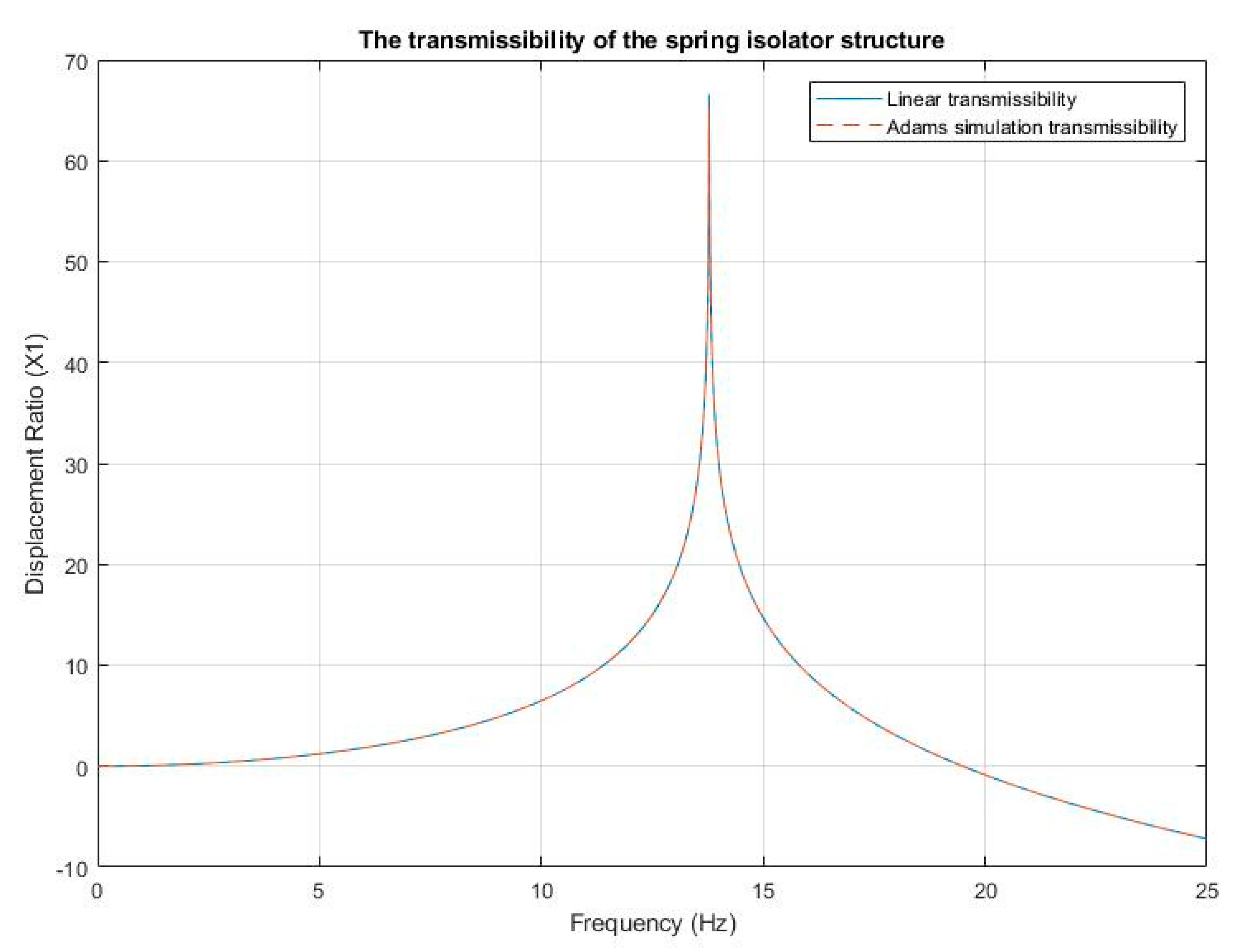 Applsci 10 02887 g015 Applsci 10 02887 g015