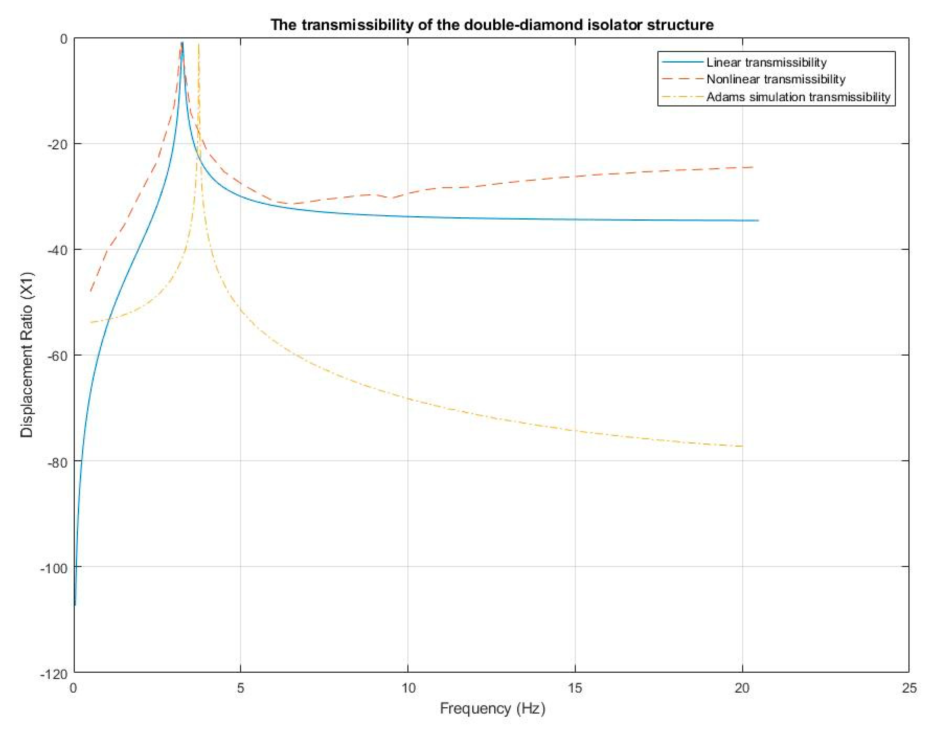 Applsci 10 02887 g016 Applsci 10 02887 g016