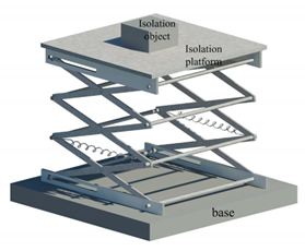 Applsci 10 02887 i001 Applsci 10 02887 i001