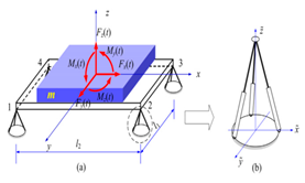 Applsci 10 02887 i003 Applsci 10 02887 i003