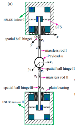Applsci 10 02887 i005 Applsci 10 02887 i005