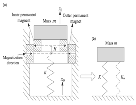 Applsci 10 02887 i010 Applsci 10 02887 i010