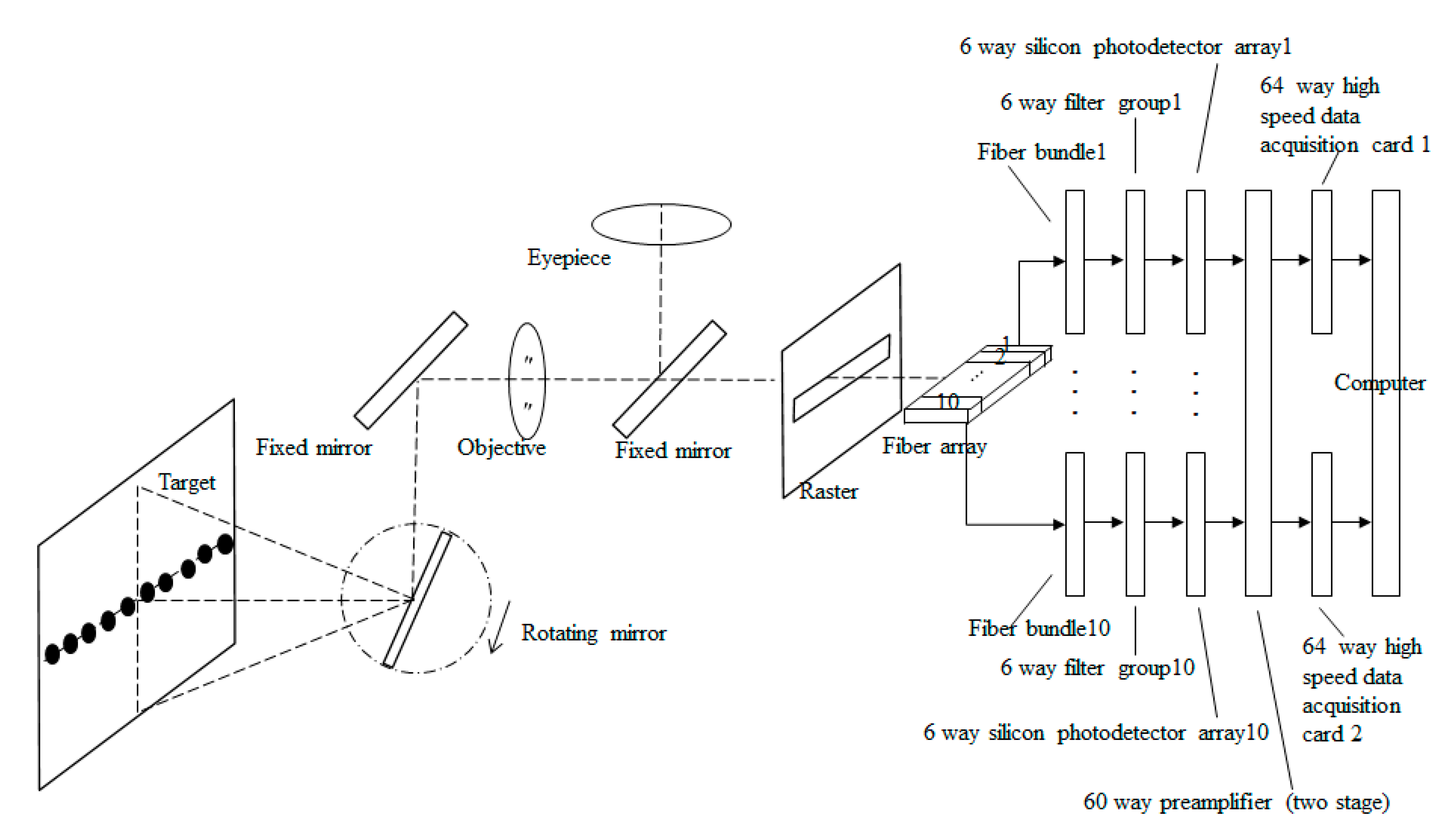 Applsci 10 02888 g002